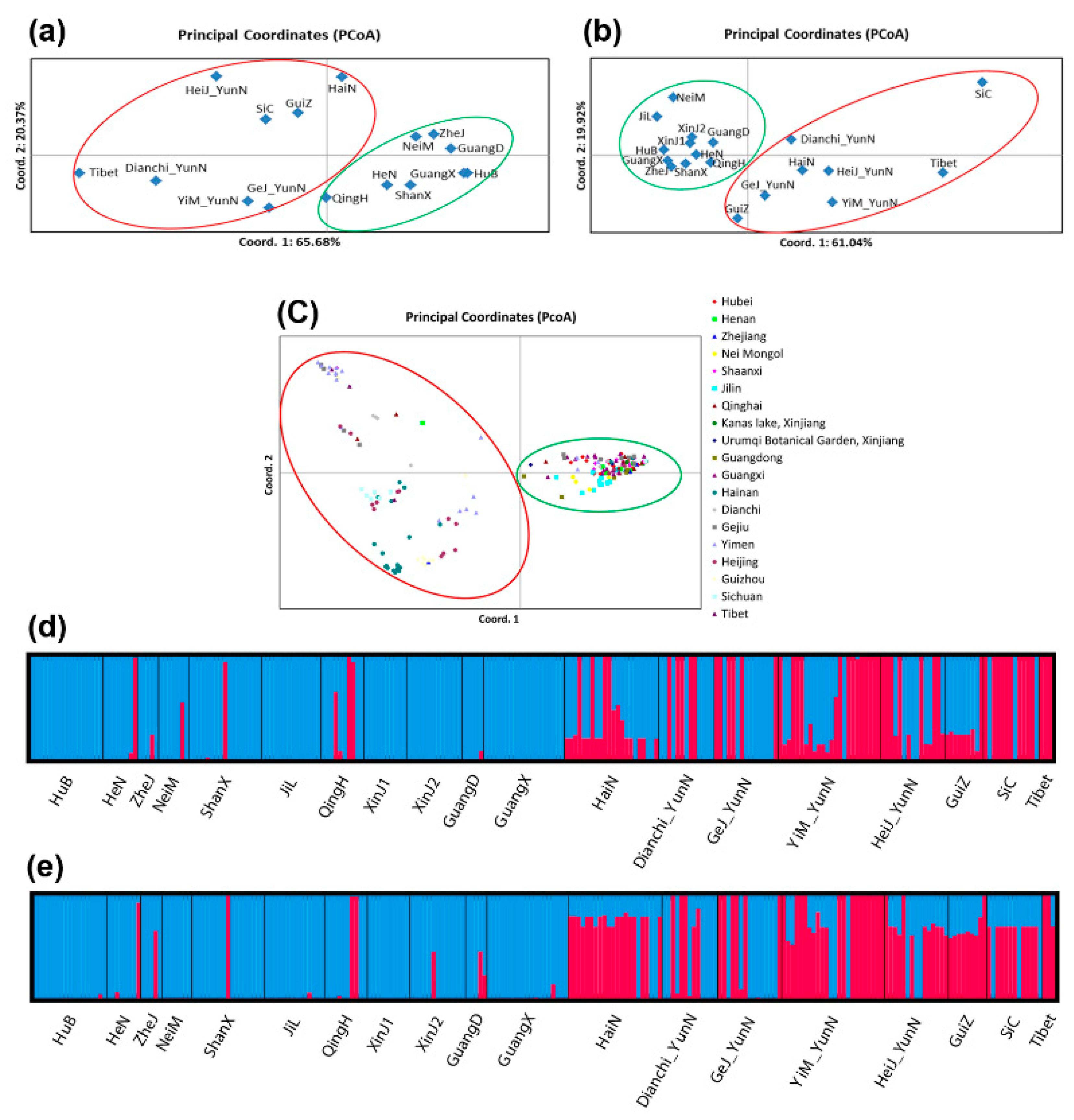Microorganisms 09 01919 g003 Microorganisms 09 01919 g003
