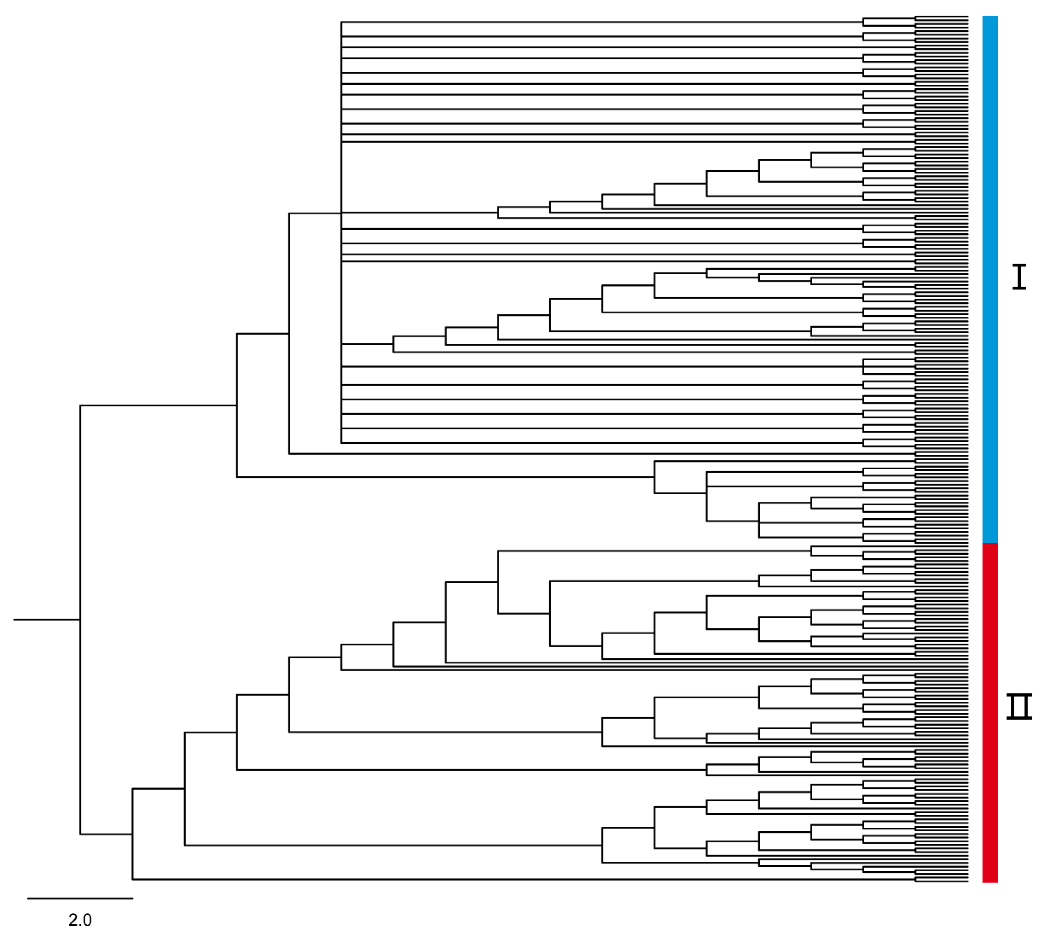 Microorganisms 09 01919 g004 Microorganisms 09 01919 g004