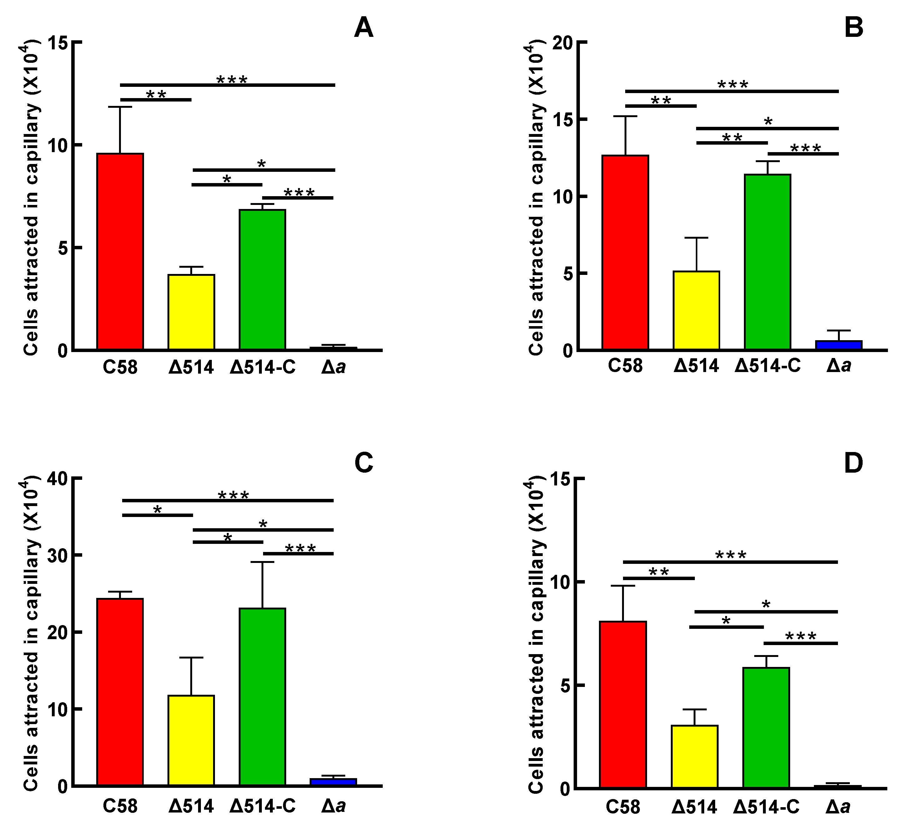 Microorganisms 09 01923 g004