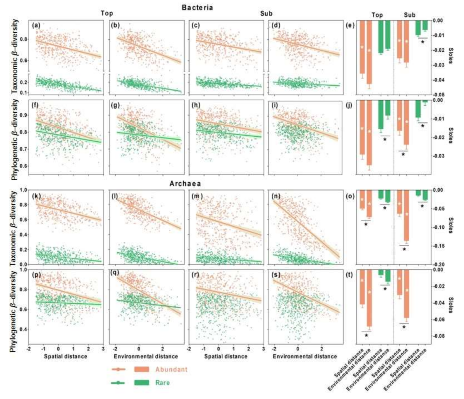 Microorganisms 09 01929 g003