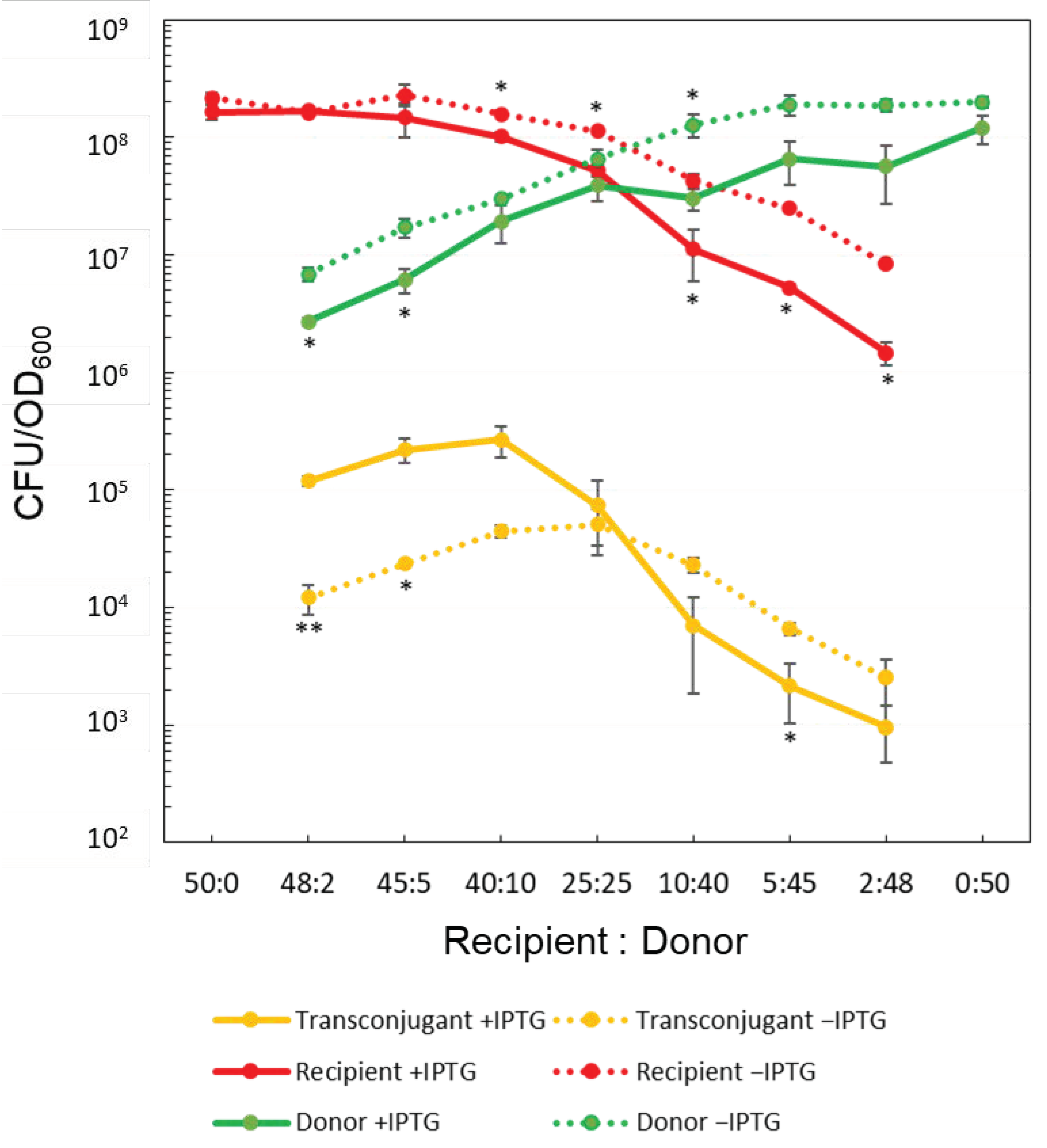 Microorganisms 09 01931 g001