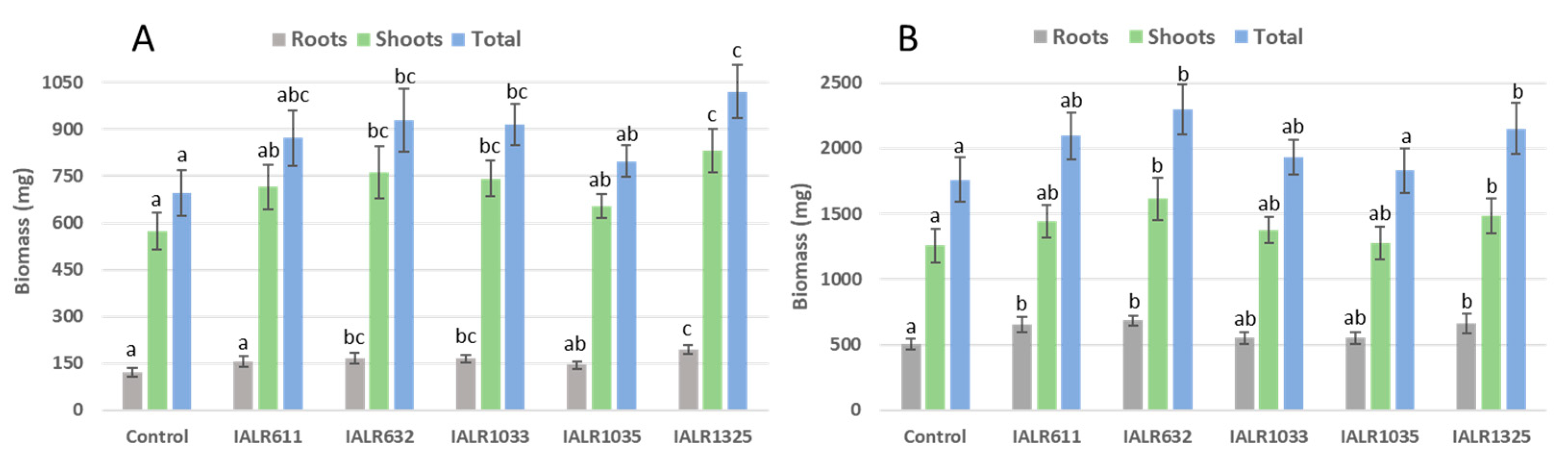 Microorganisms 09 01935 g004