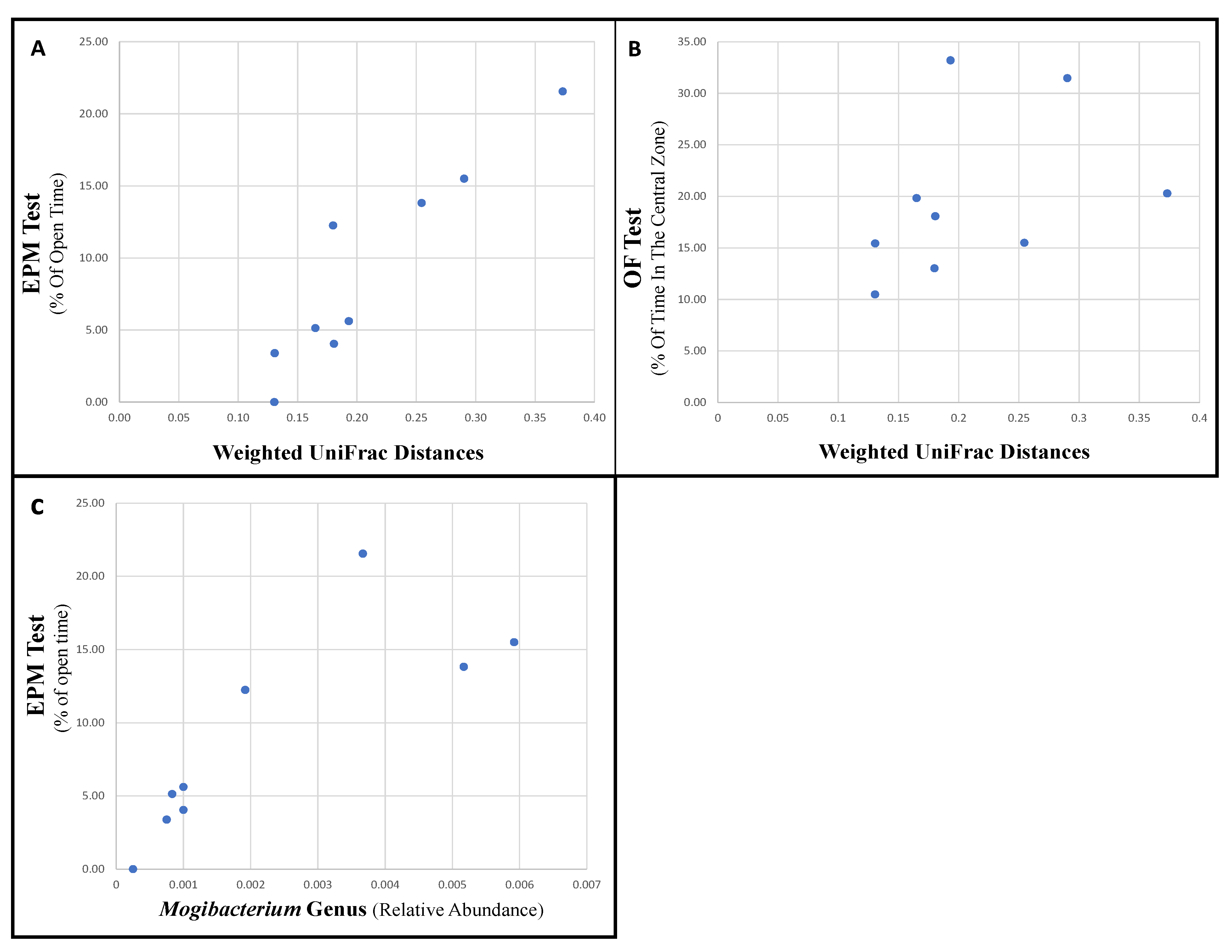 Microorganisms 09 01938 g005