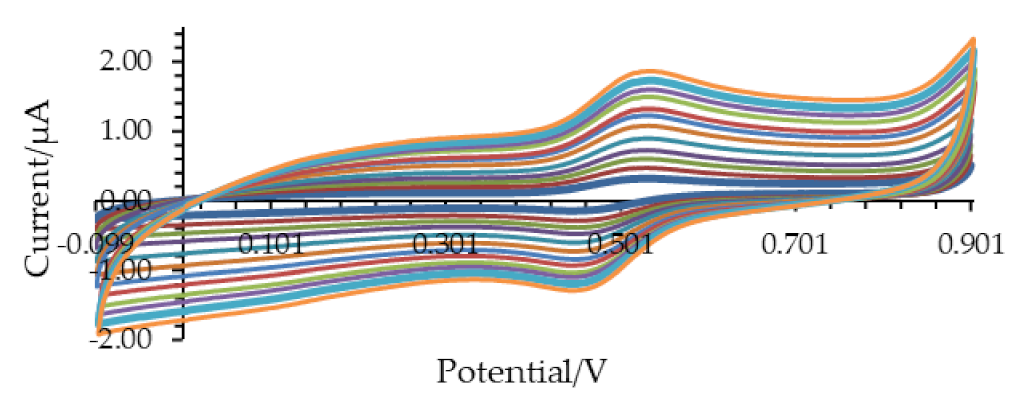 Microorganisms 09 01946 g003