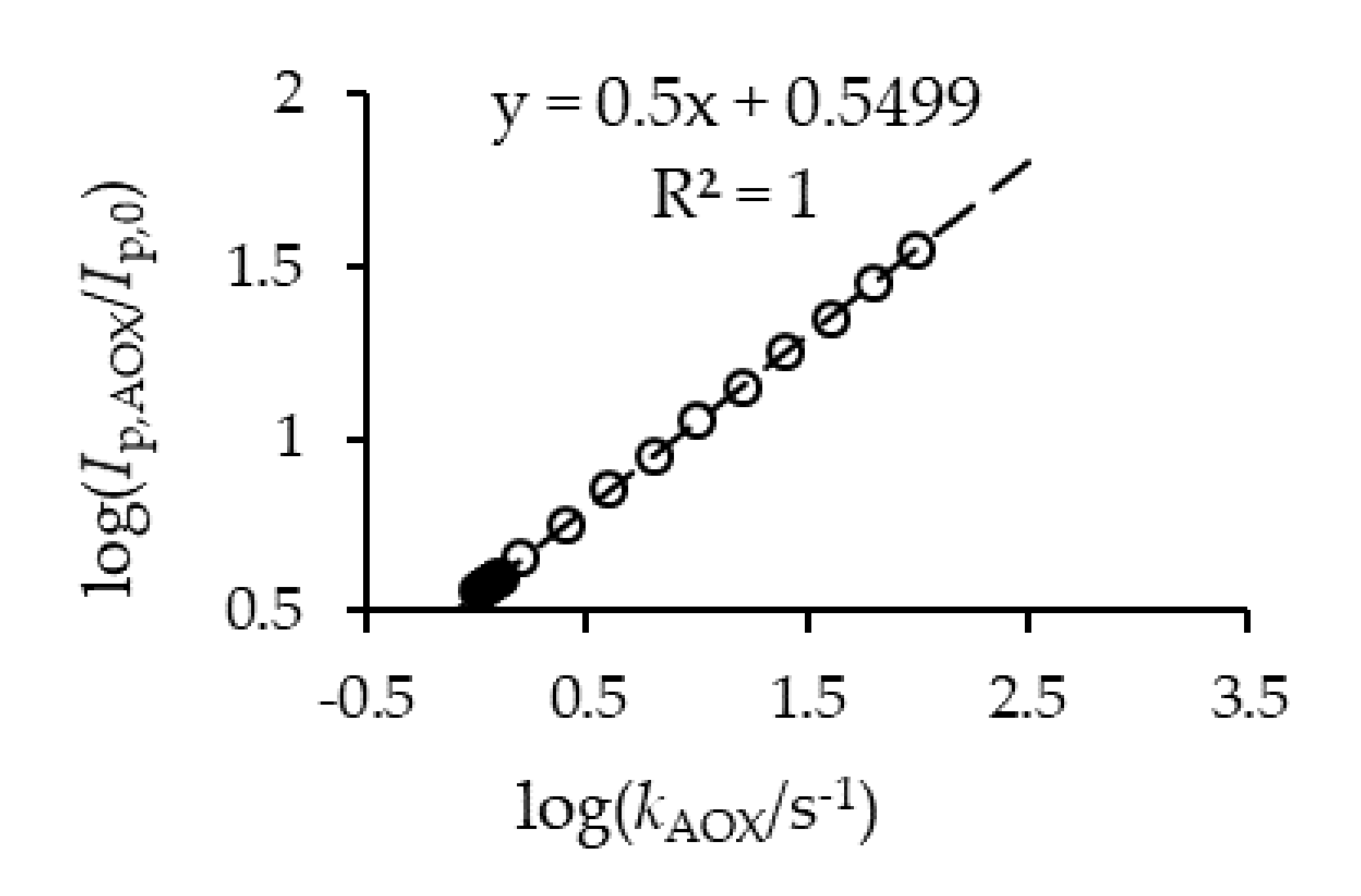 Microorganisms 09 01946 g004
