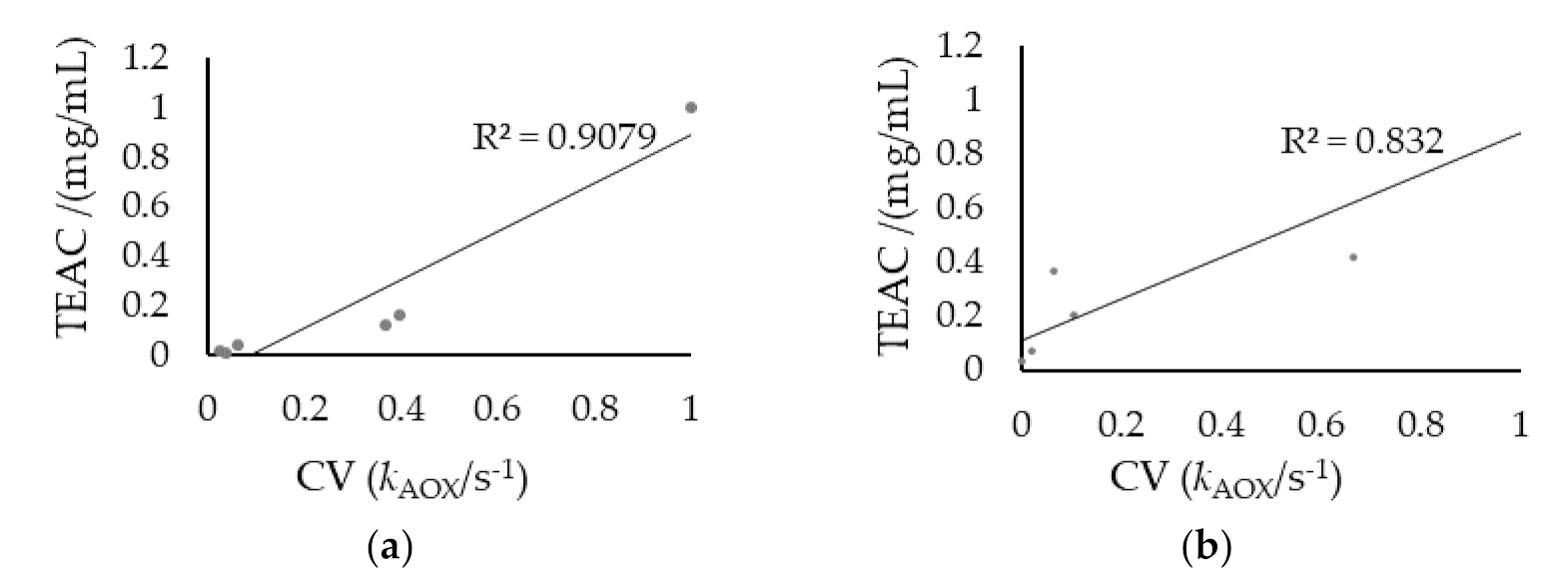 Microorganisms 09 01946 g009