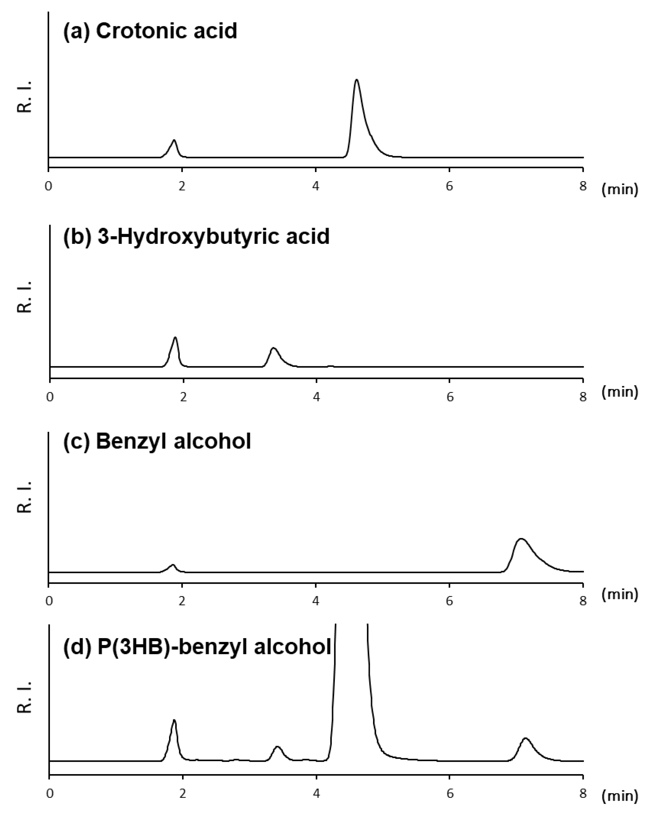 Microorganisms 09 01949 g002 Microorganisms 09 01949 g002