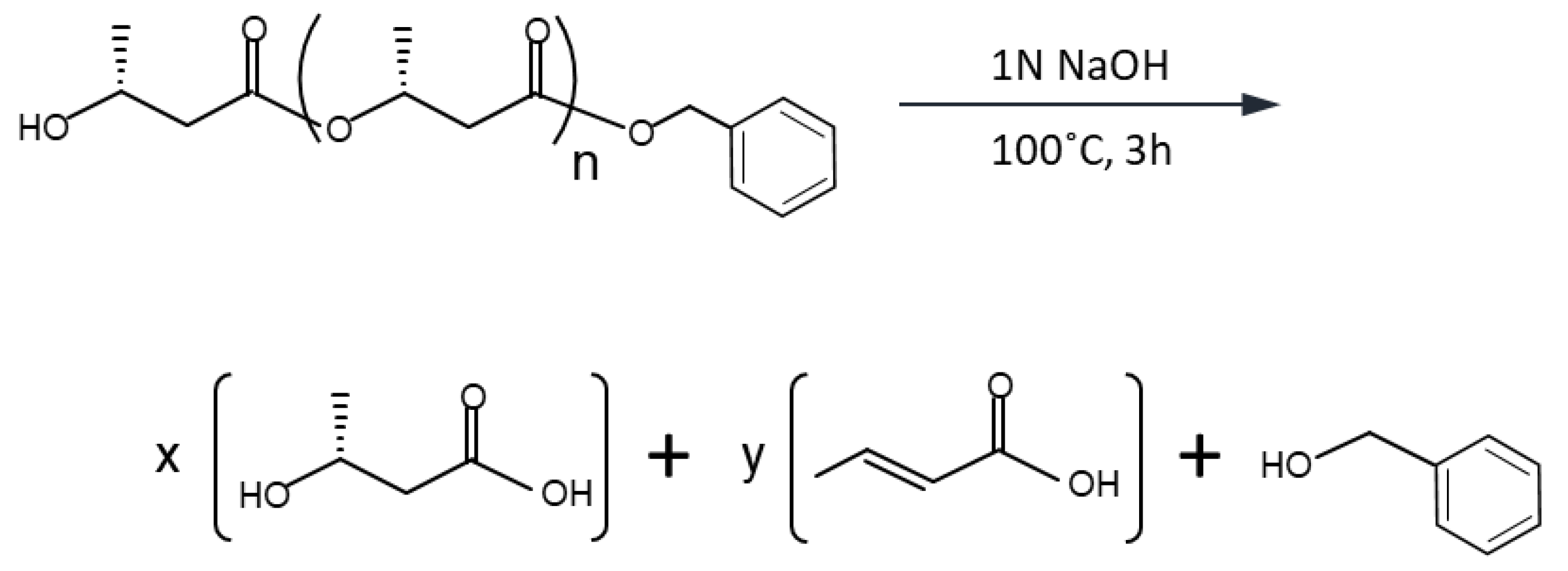 Microorganisms 09 01949 sch001 Microorganisms 09 01949 sch001