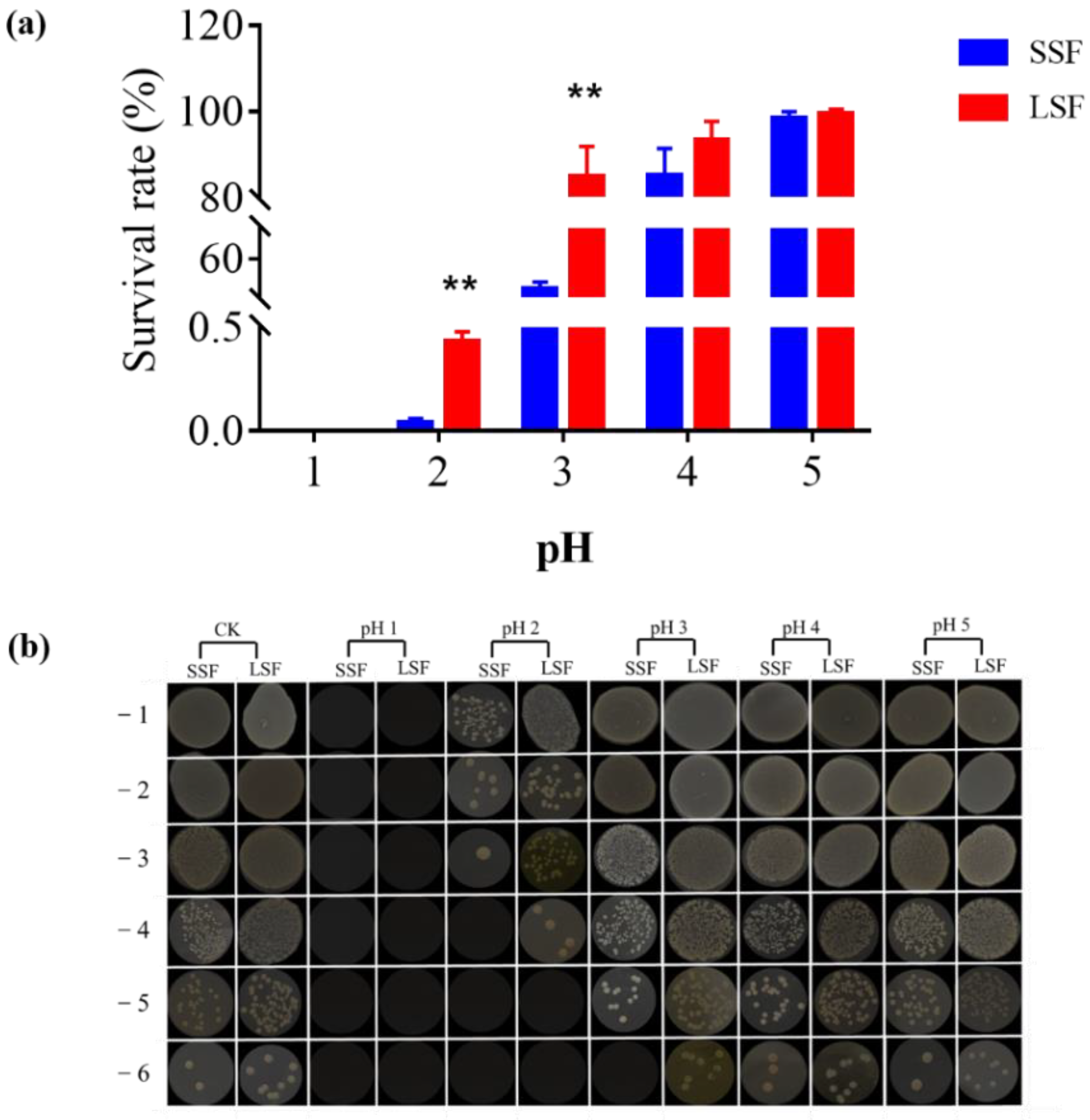 Microorganisms 09 01951 g001 Microorganisms 09 01951 g001