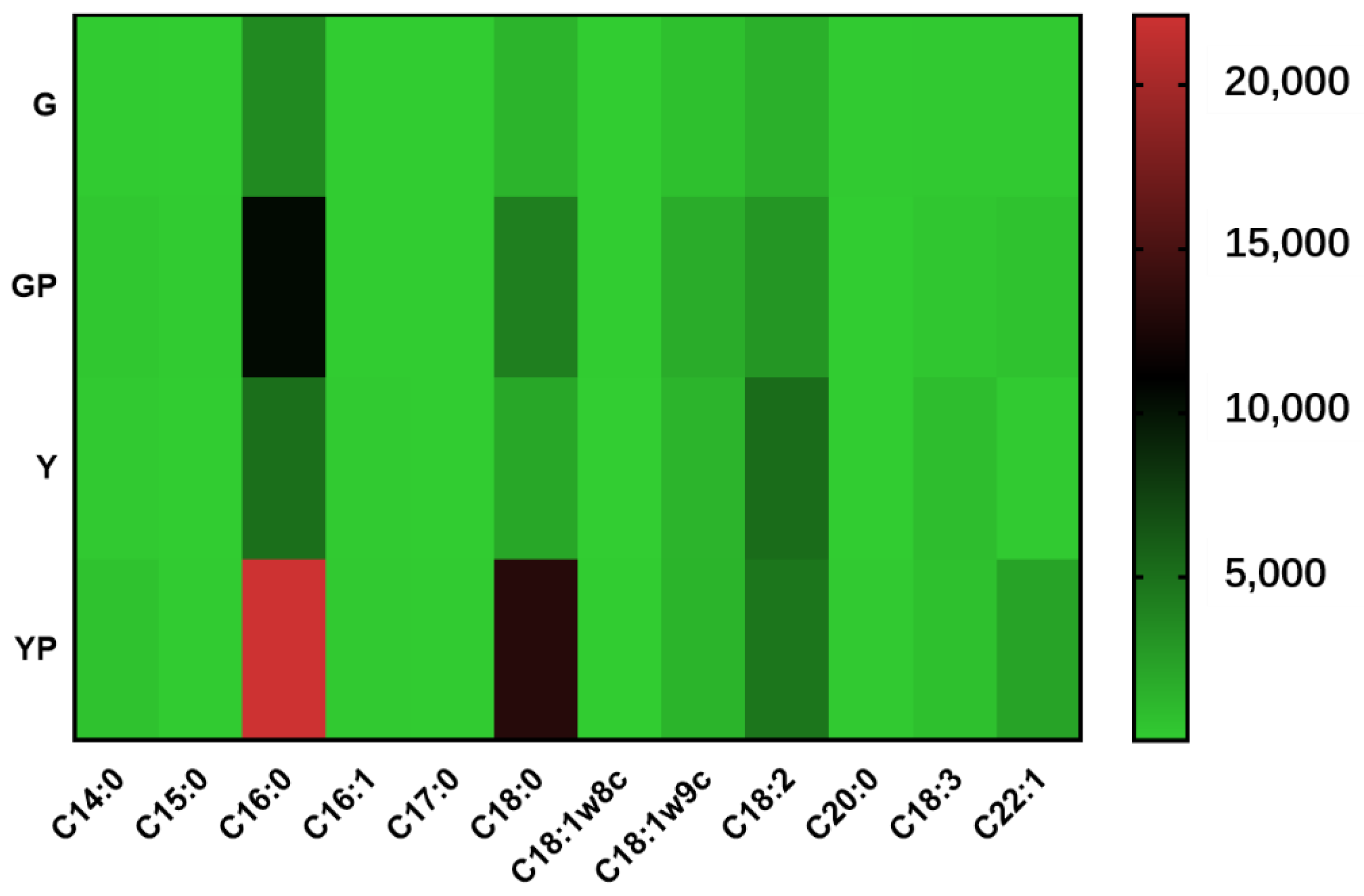 Microorganisms 09 01951 g003 Microorganisms 09 01951 g003