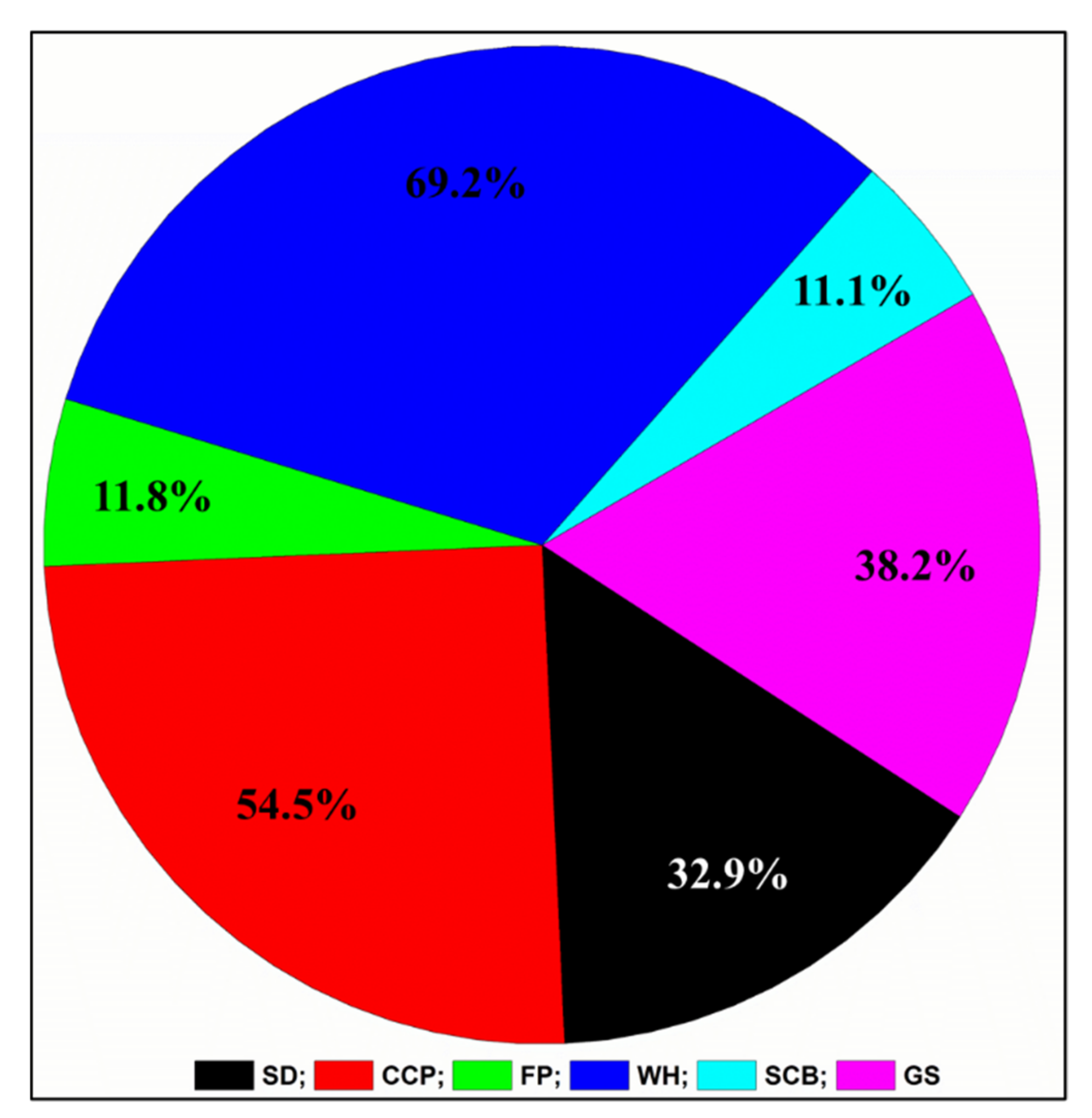 Microorganisms 09 01952 g006