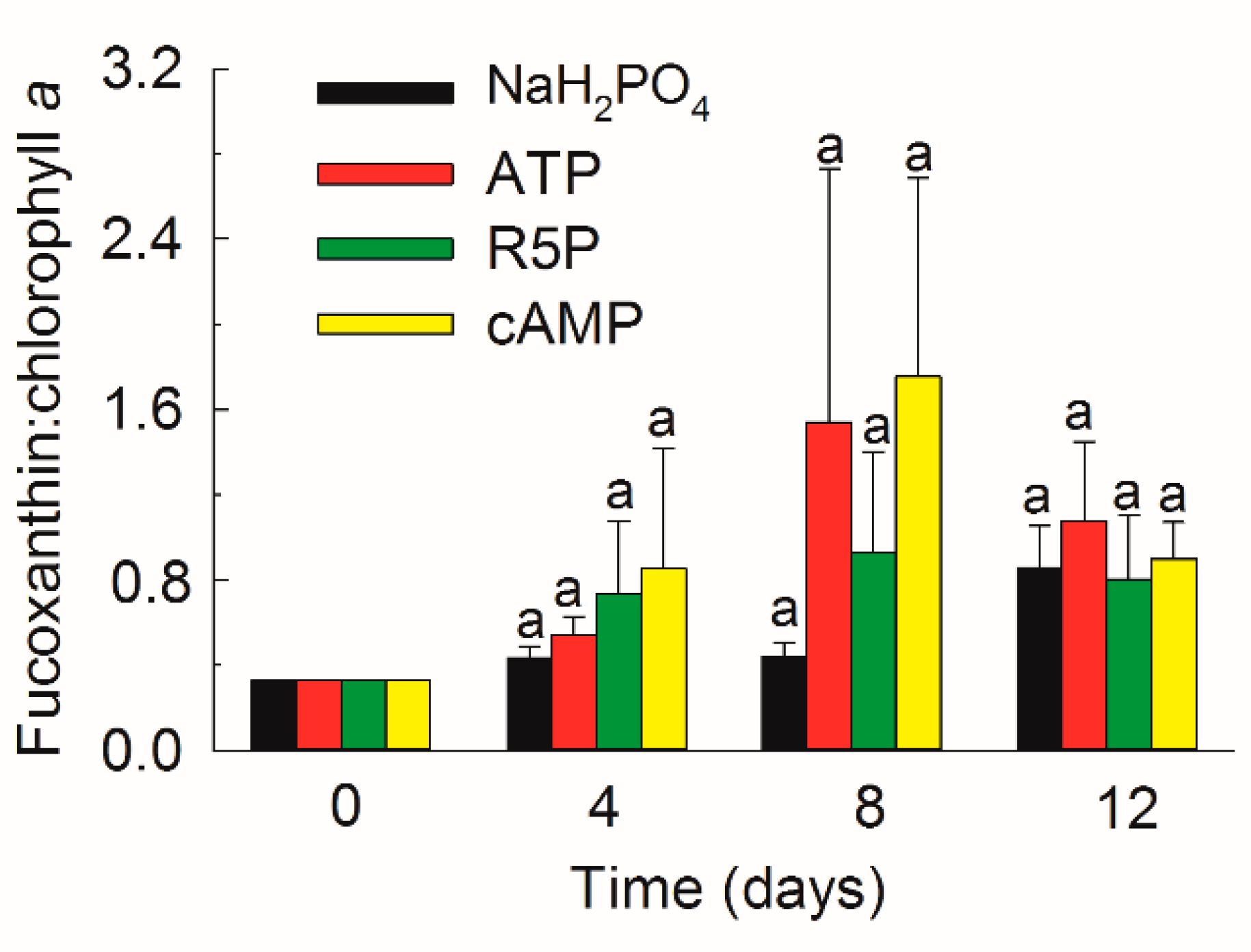 Microorganisms 09 01961 g008