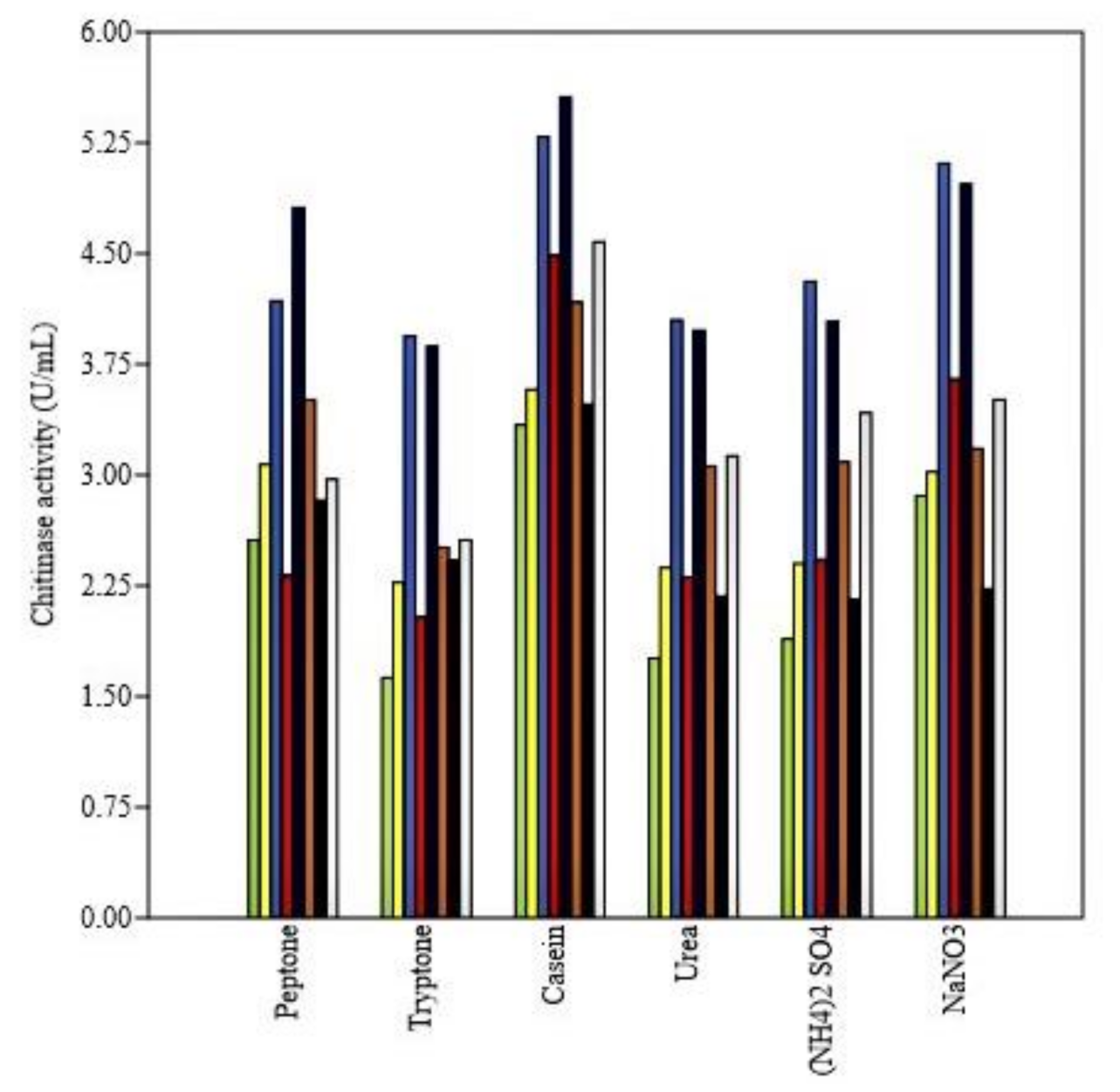 Microorganisms 09 01962 g004 550