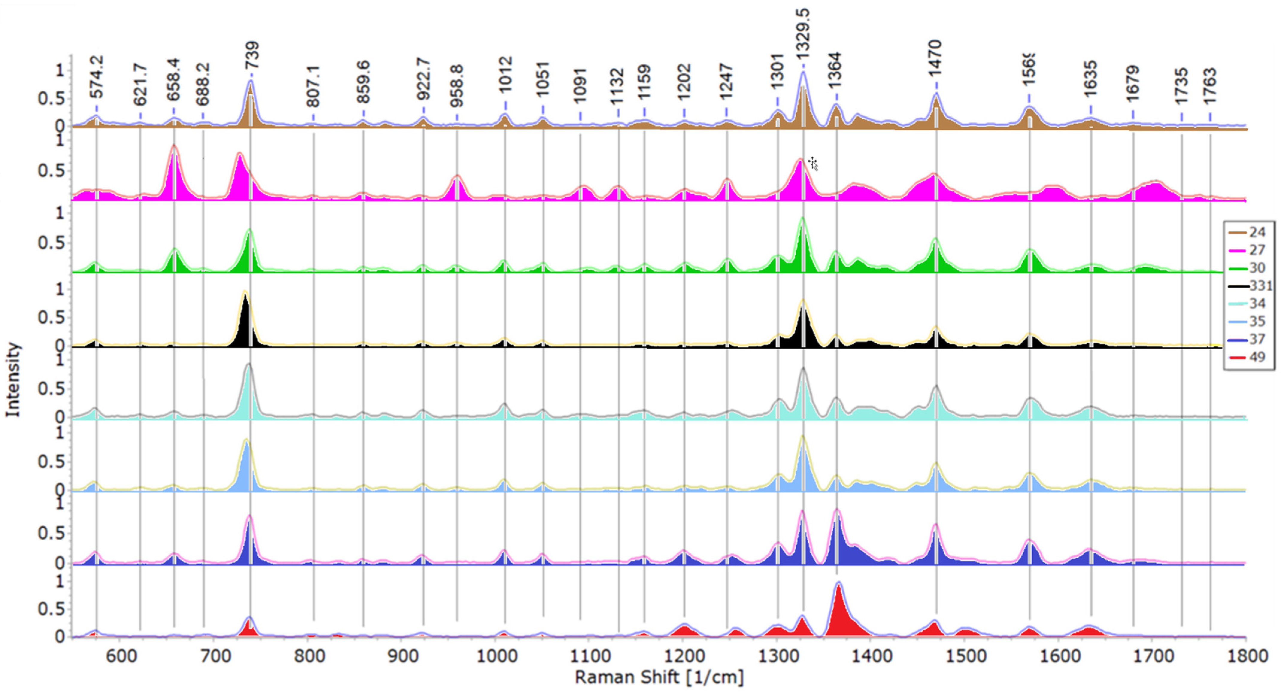 Microorganisms 09 01969 g003