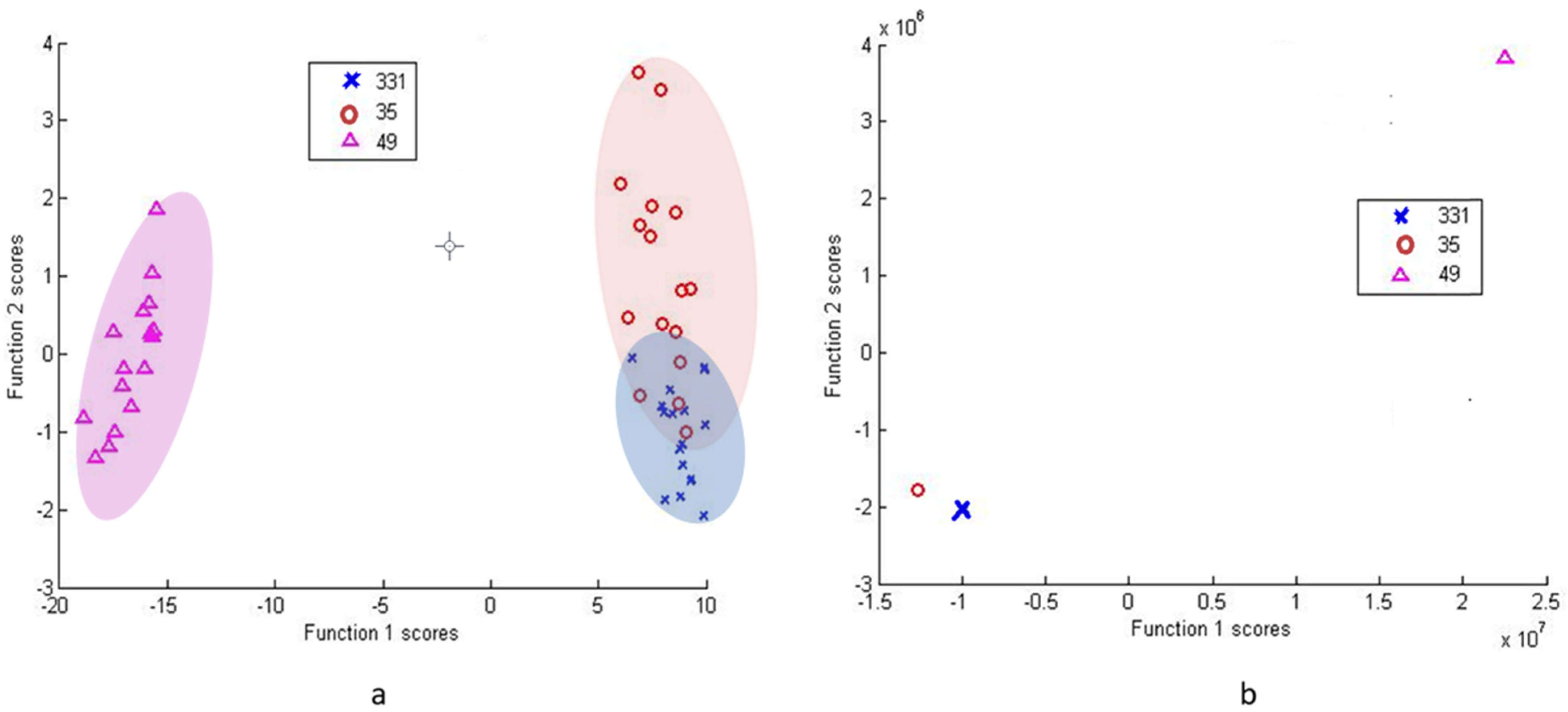 Microorganisms 09 01969 g006