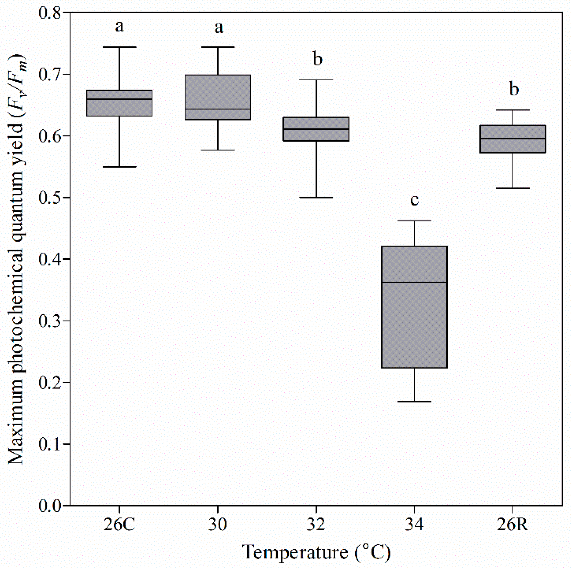 Microorganisms 09 01972 g003