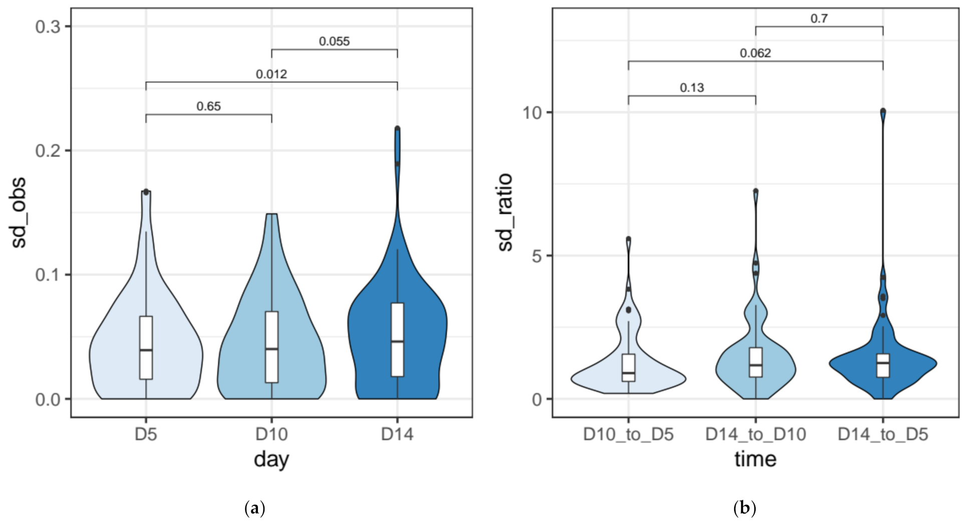 Microorganisms 09 01979 g003
