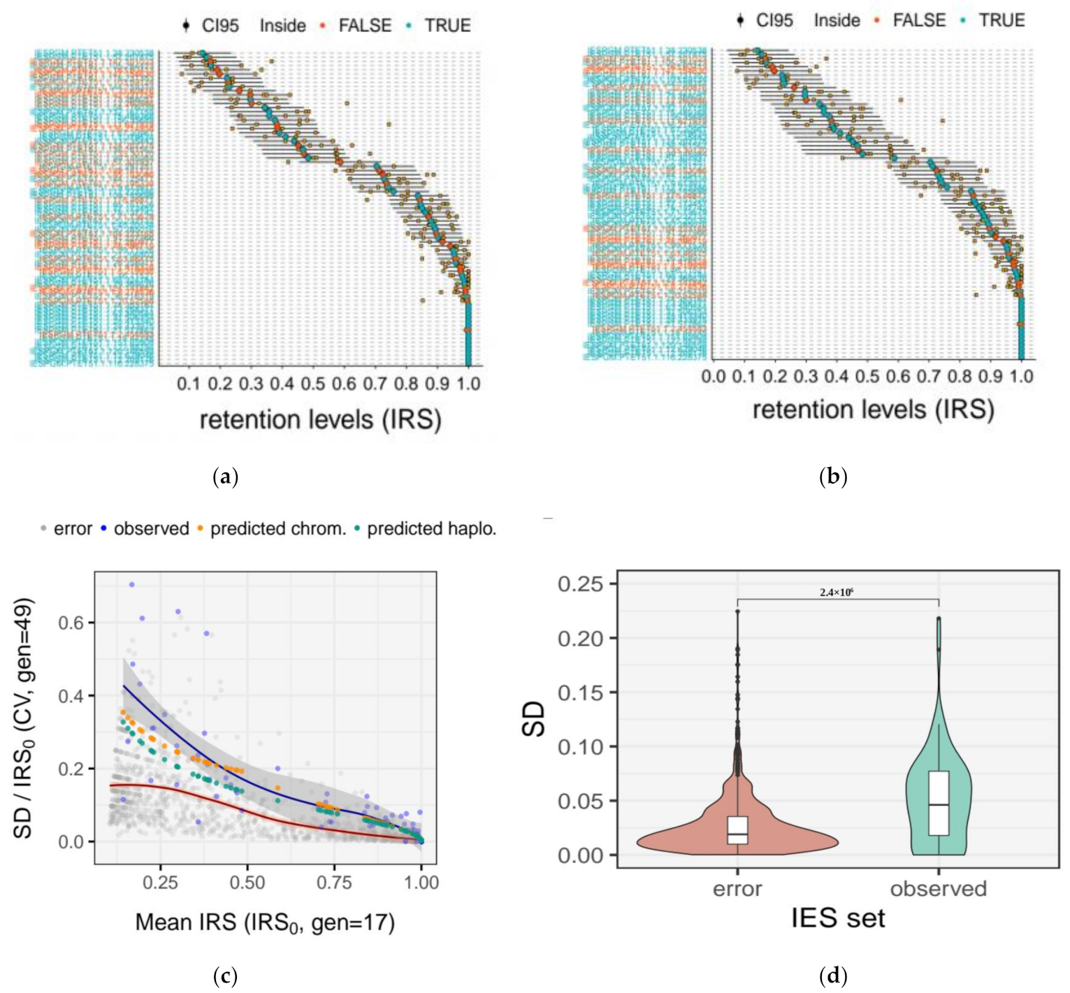 Microorganisms 09 01979 g006