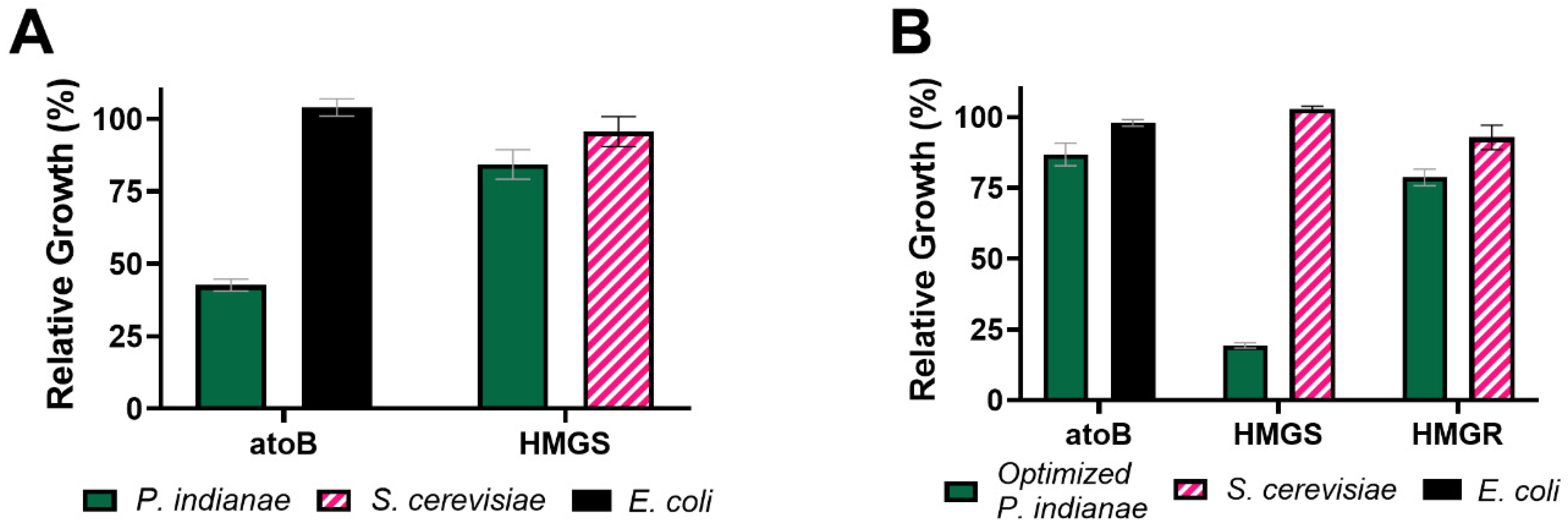 Microorganisms 09 01986 g005