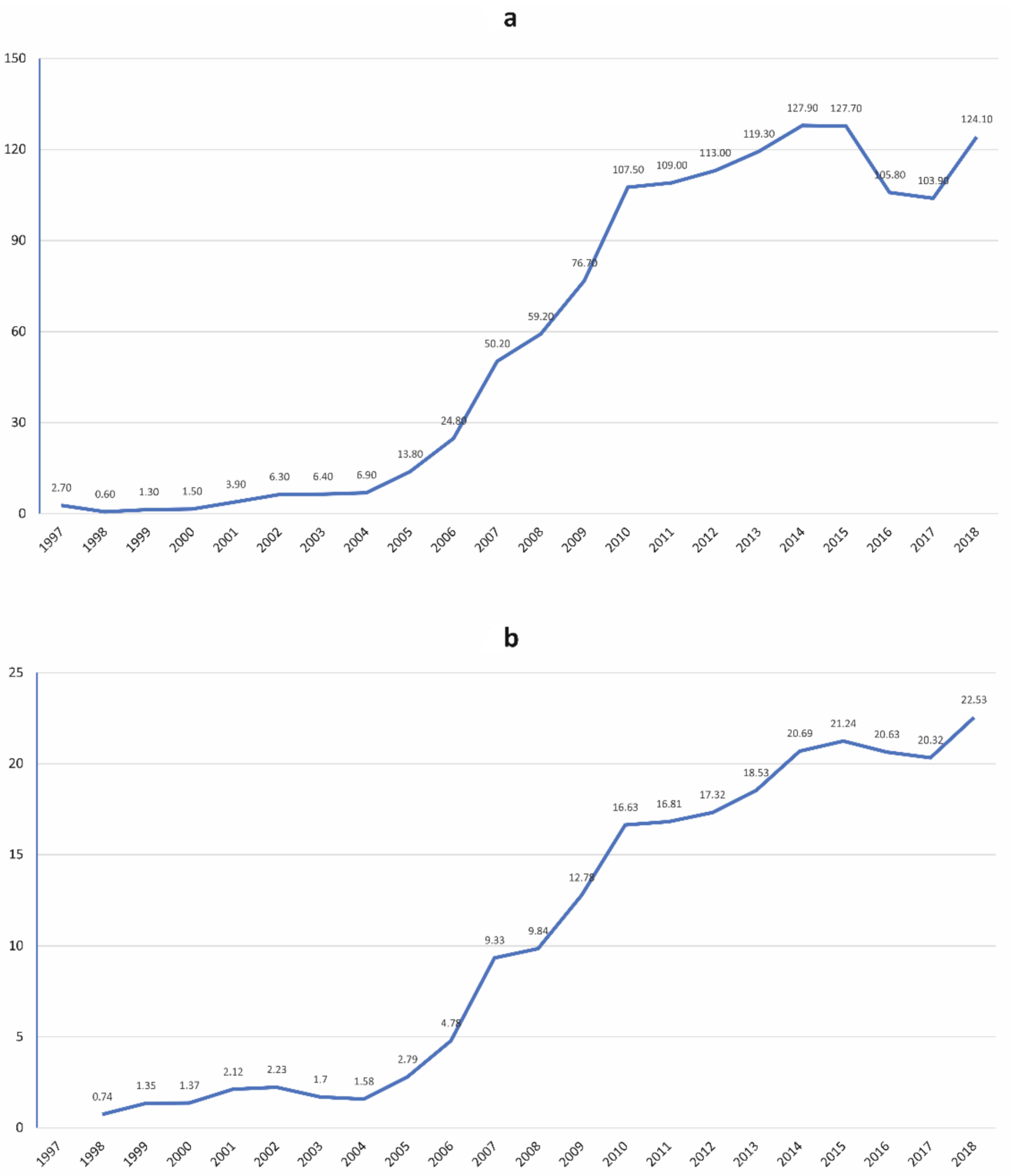 Microorganisms 09 01991 g002
