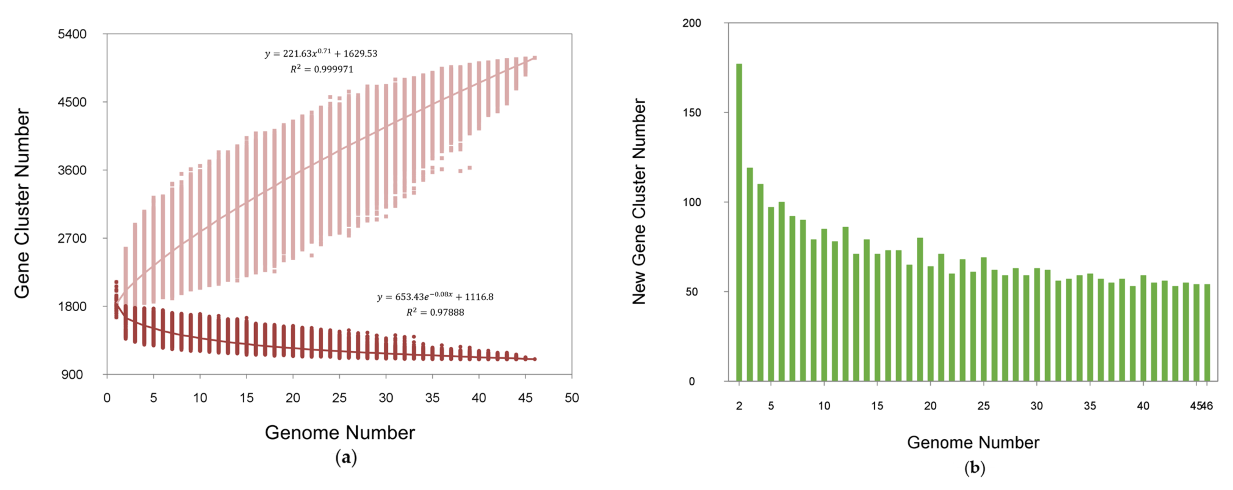 Microorganisms 09 01992 g001 Microorganisms 09 01992 g001