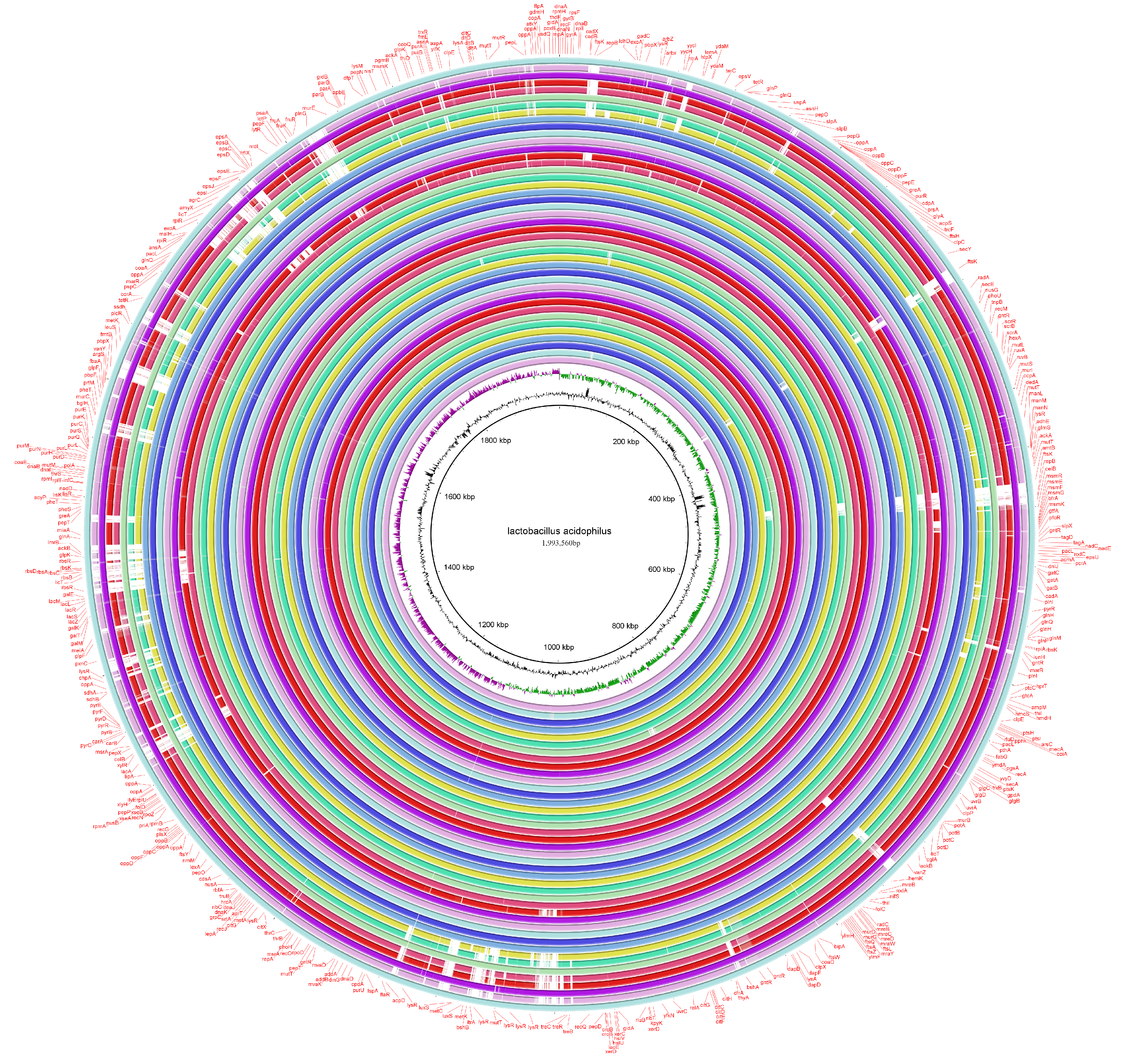 Microorganisms 09 01992 g005 Microorganisms 09 01992 g005