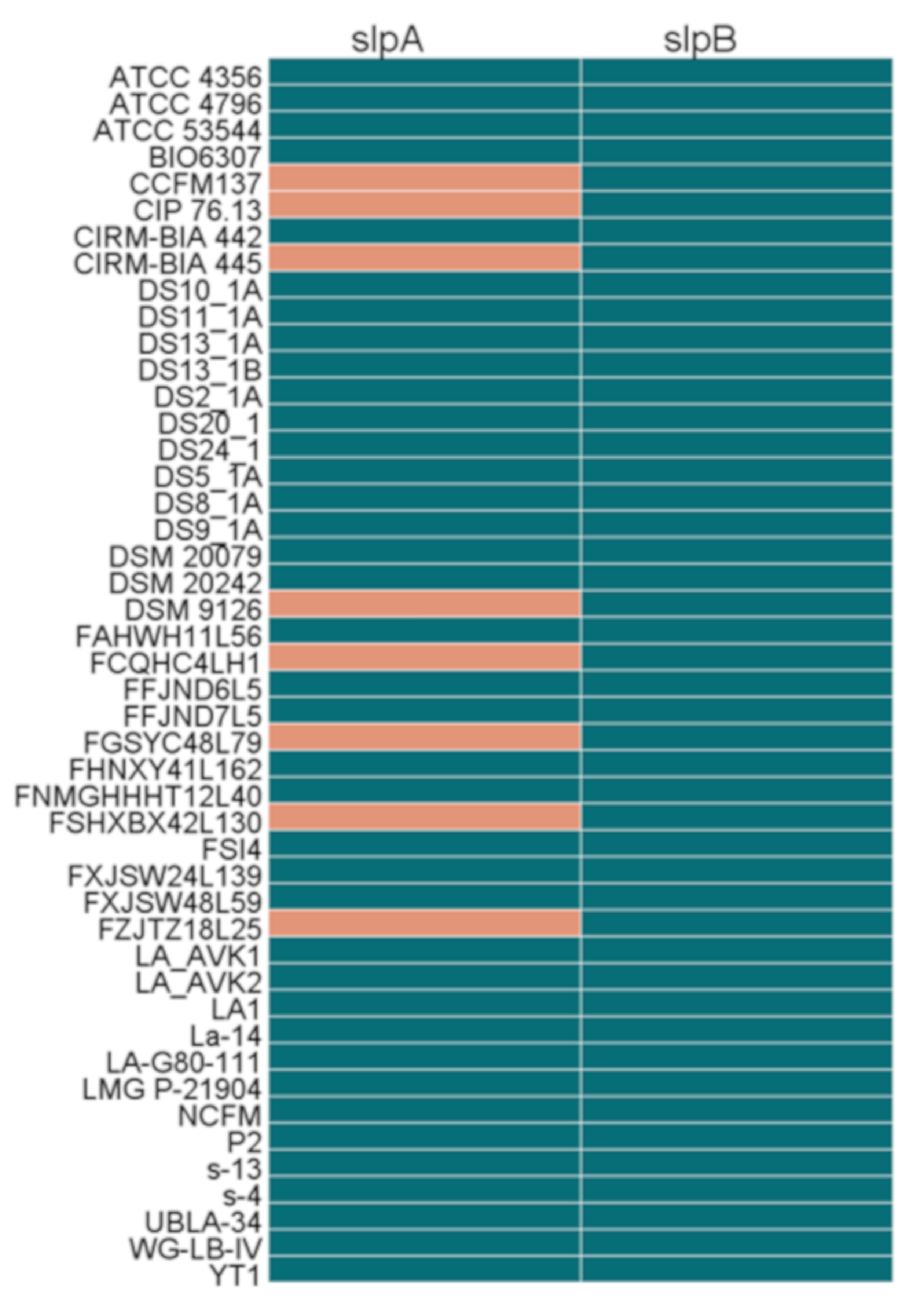 Microorganisms 09 01992 g011 Microorganisms 09 01992 g011