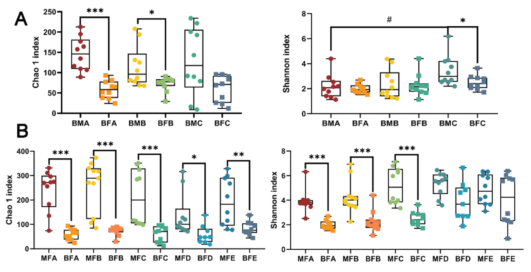 Microorganisms 09 01995 g001