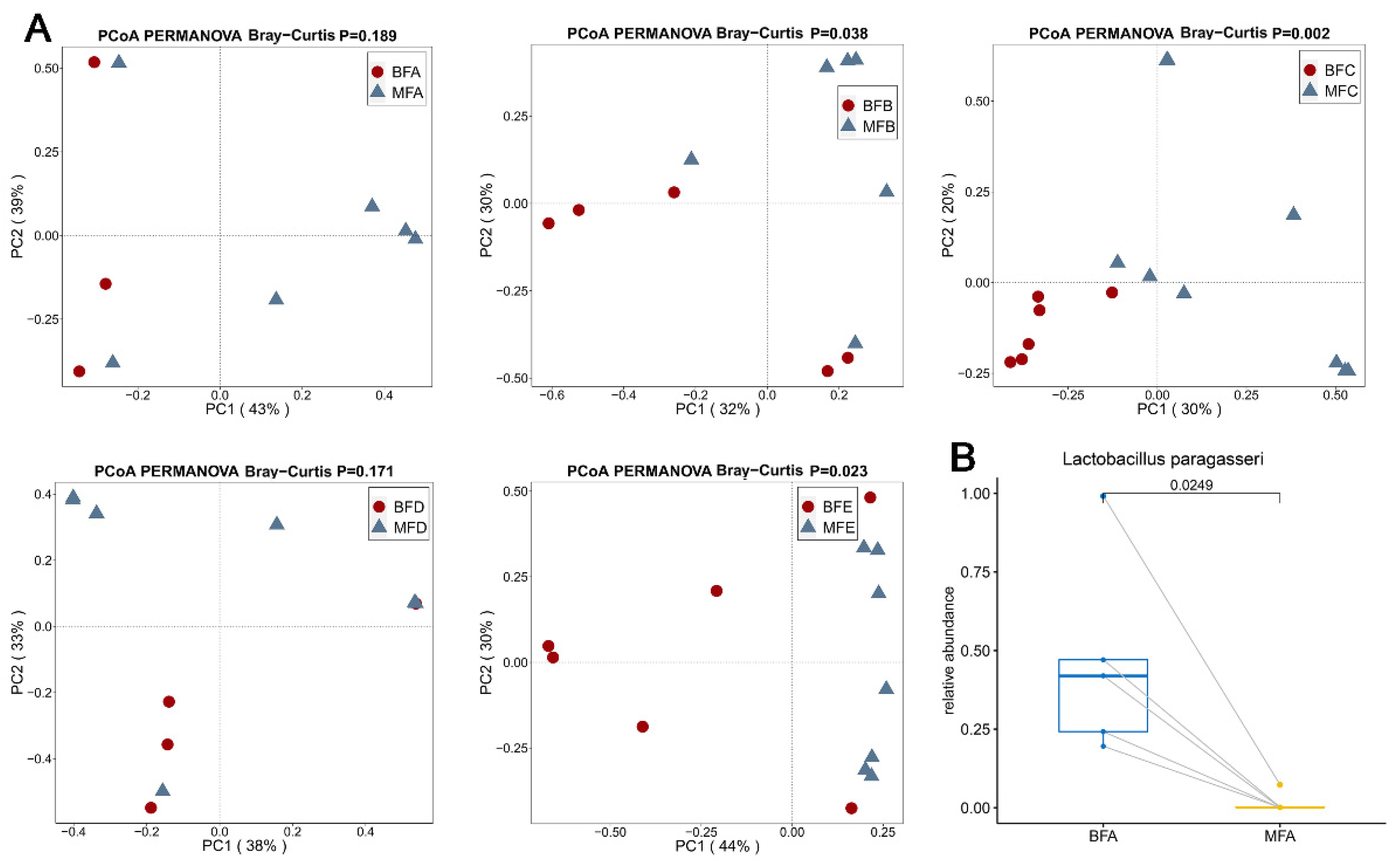 Microorganisms 09 01995 g009