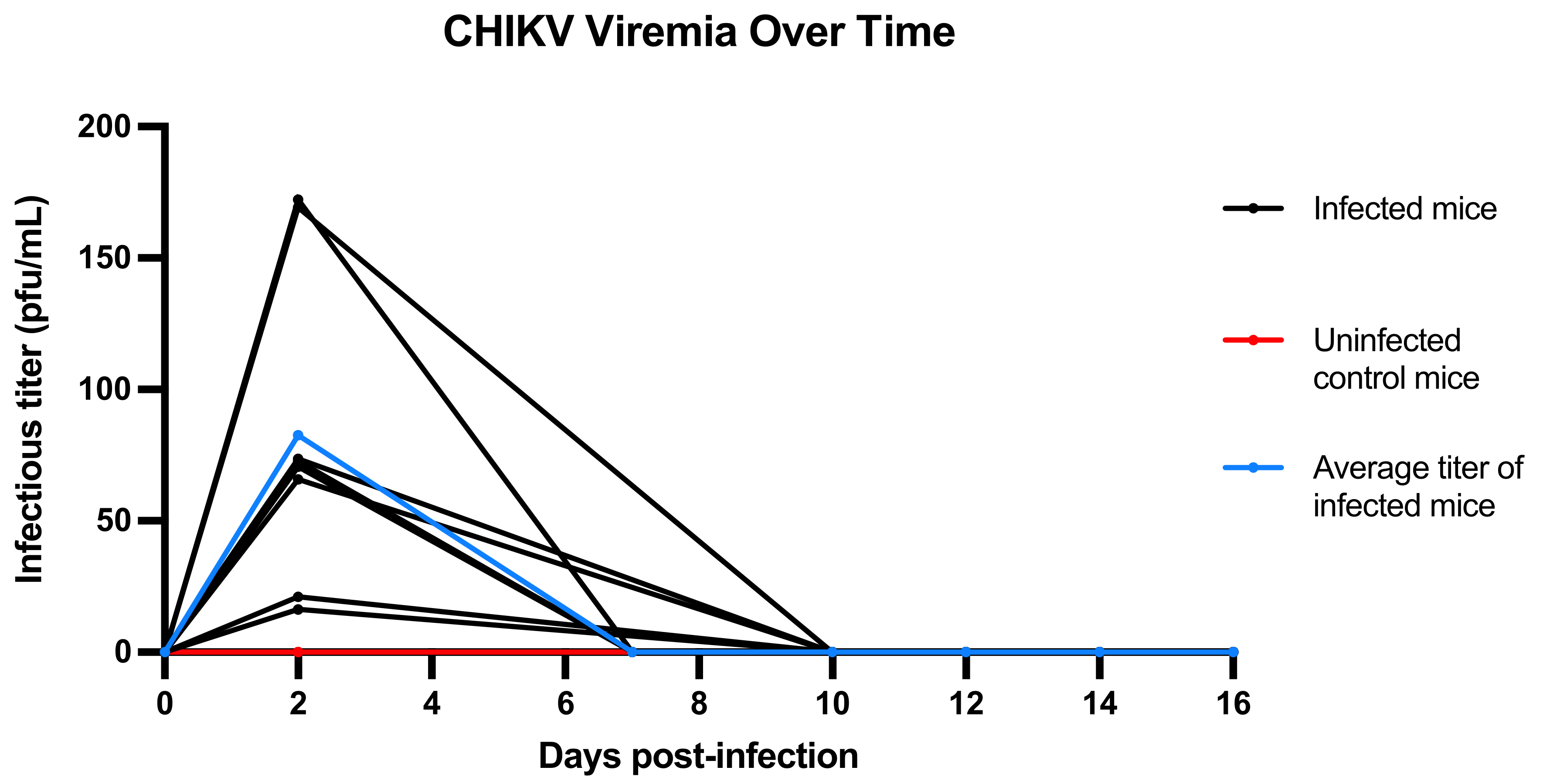 Microorganisms 09 01998 g001