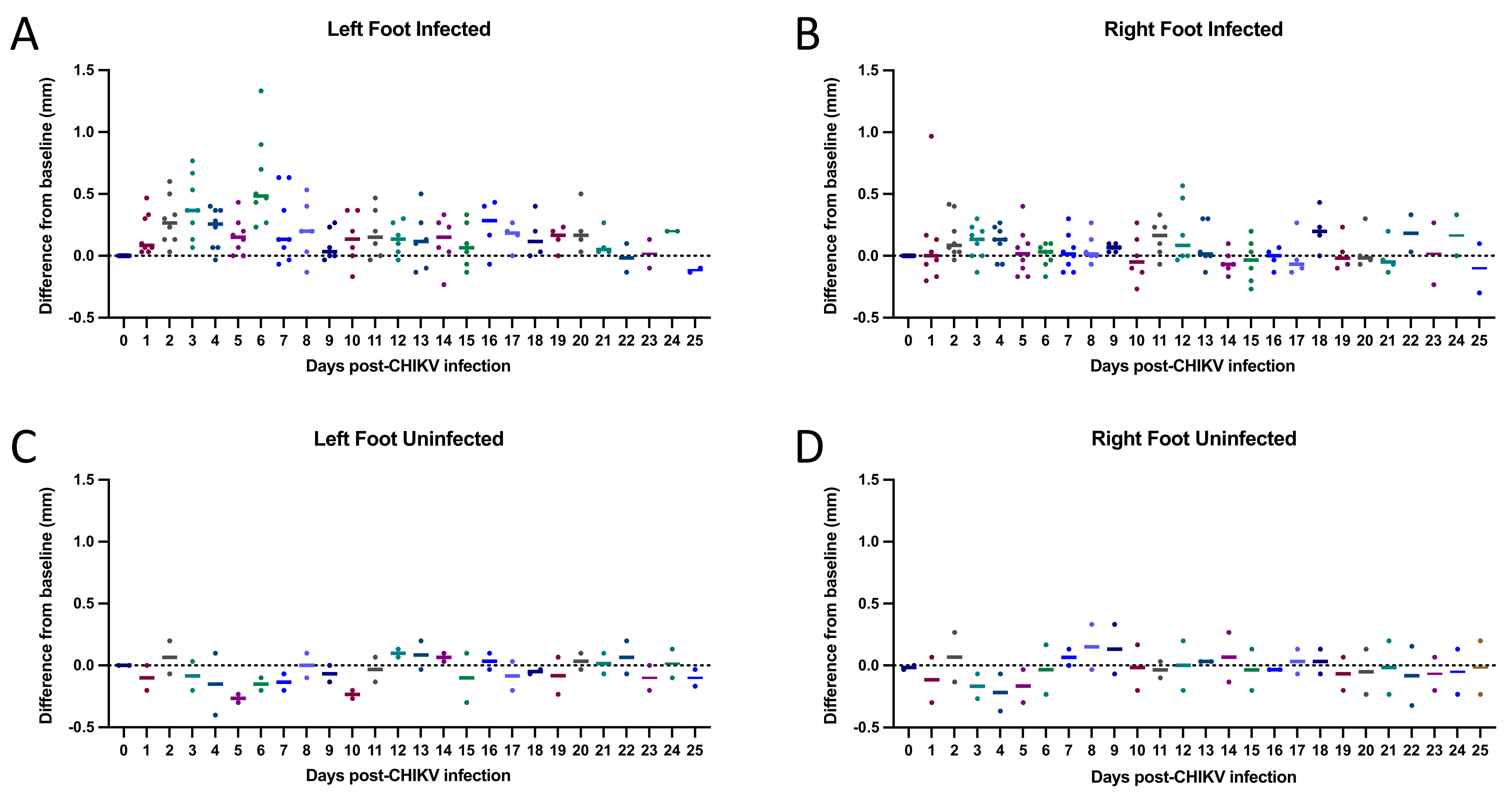 Microorganisms 09 01998 g003