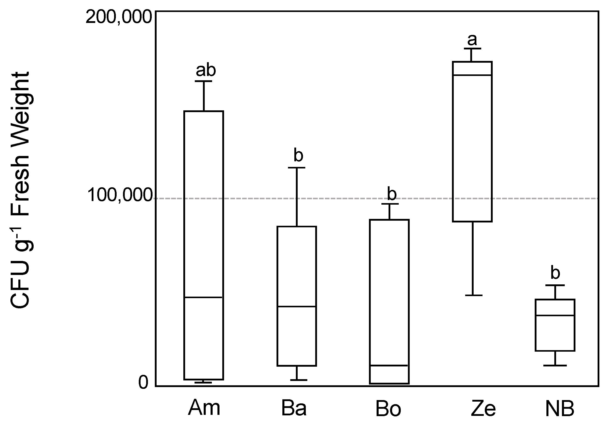 Microorganisms 09 02000 g001 550