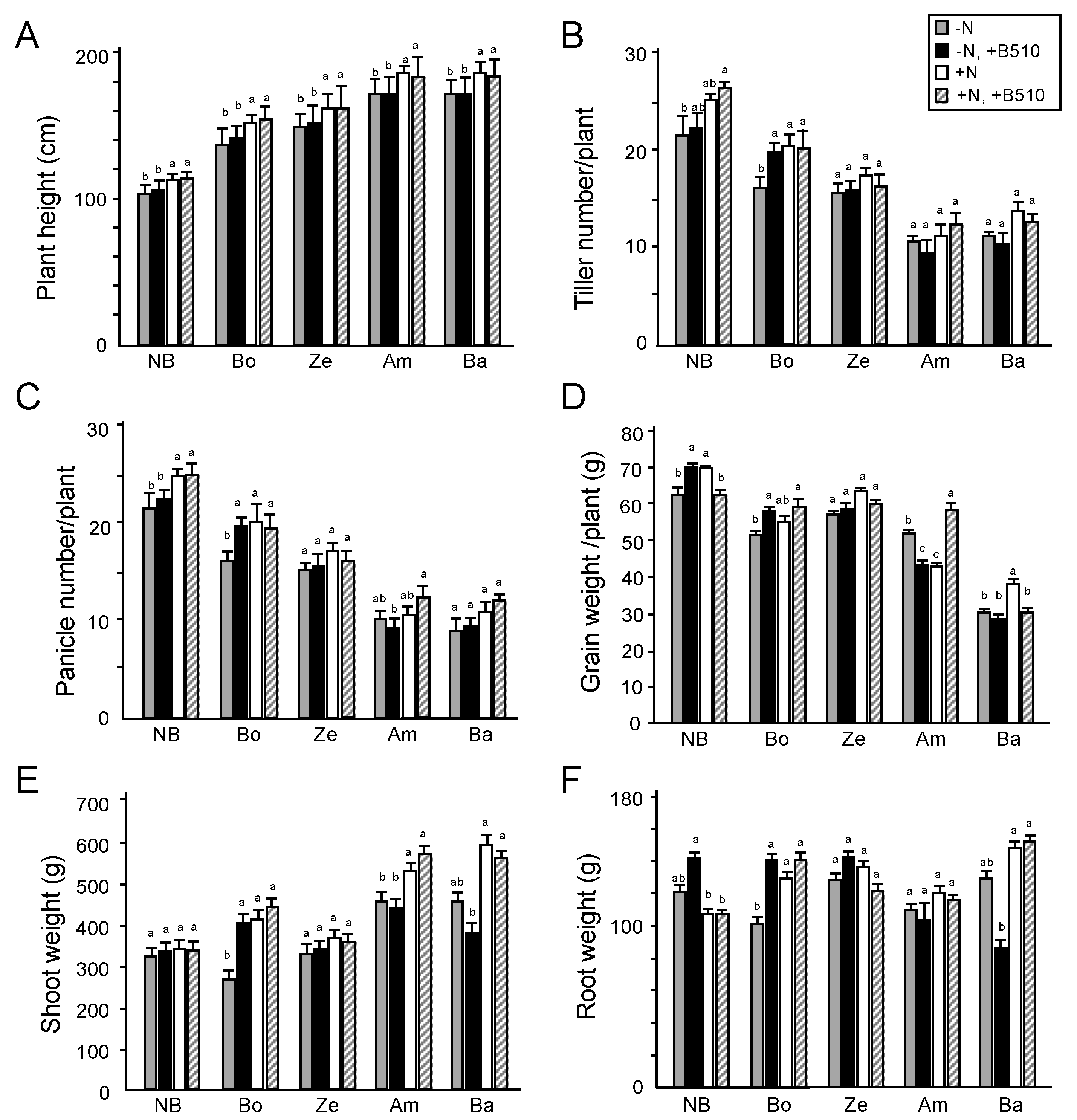 Microorganisms 09 02000 g002 550