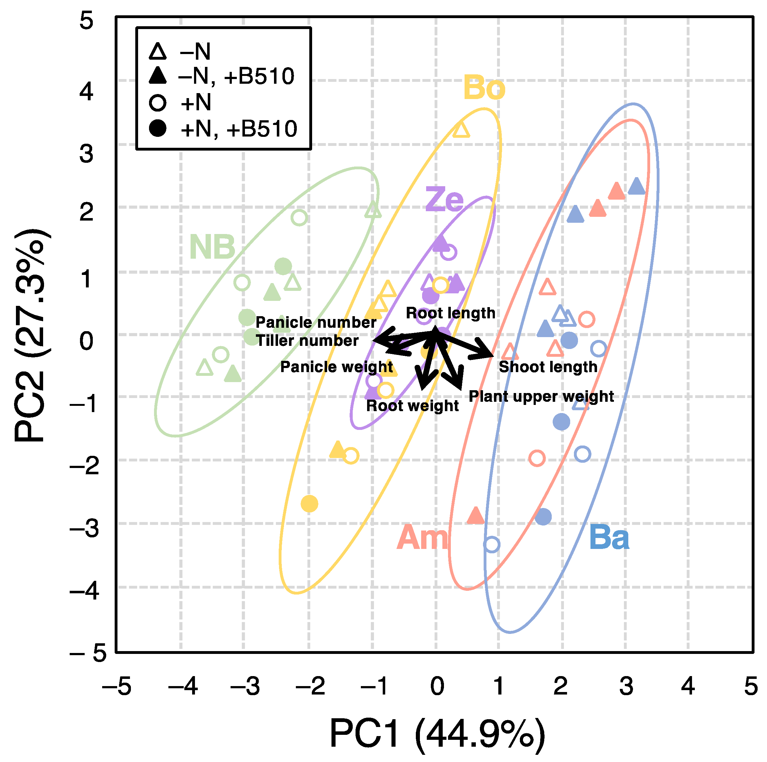 Microorganisms 09 02000 g003 550