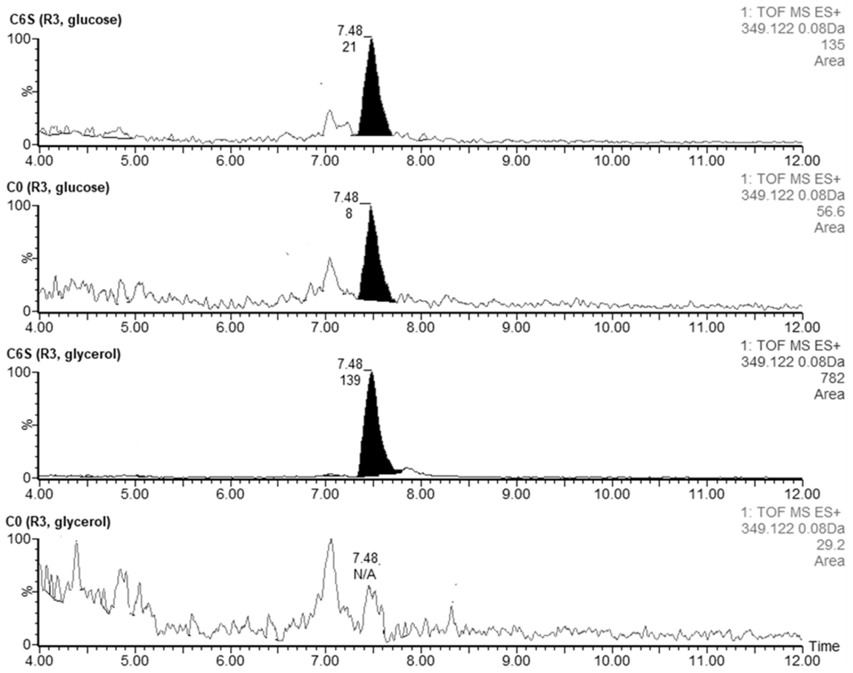 Microorganisms 09 02004 g009
