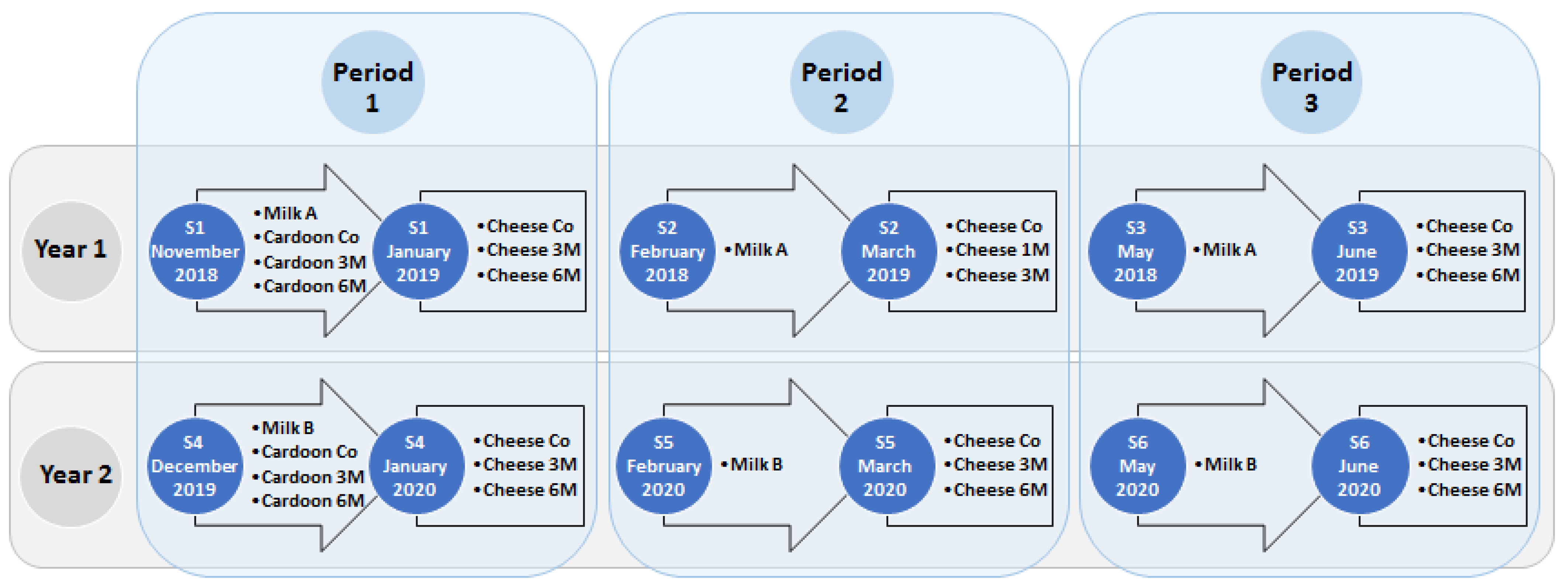 Microorganisms 09 02007 g001 550