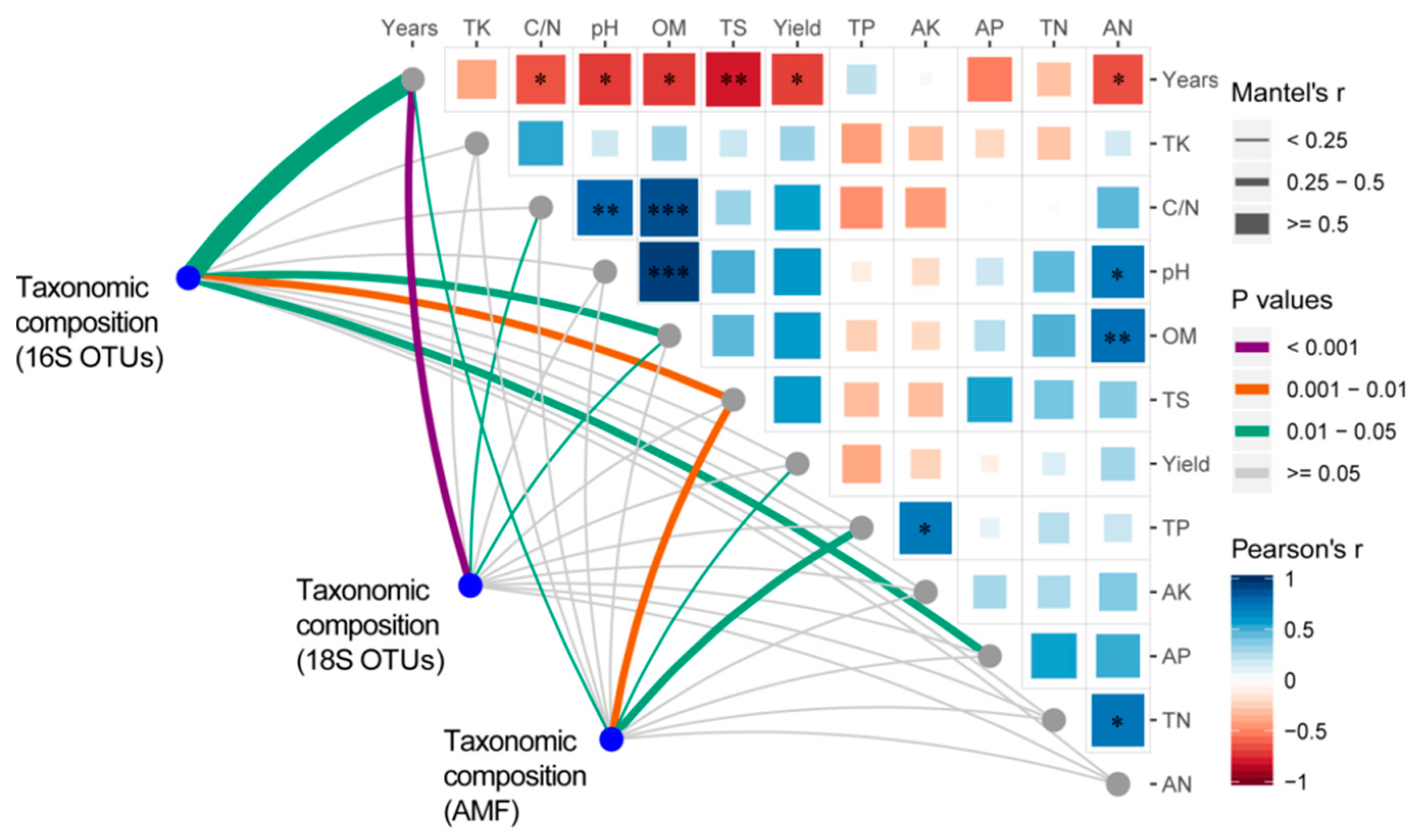 Microorganisms 09 02008 g005 550