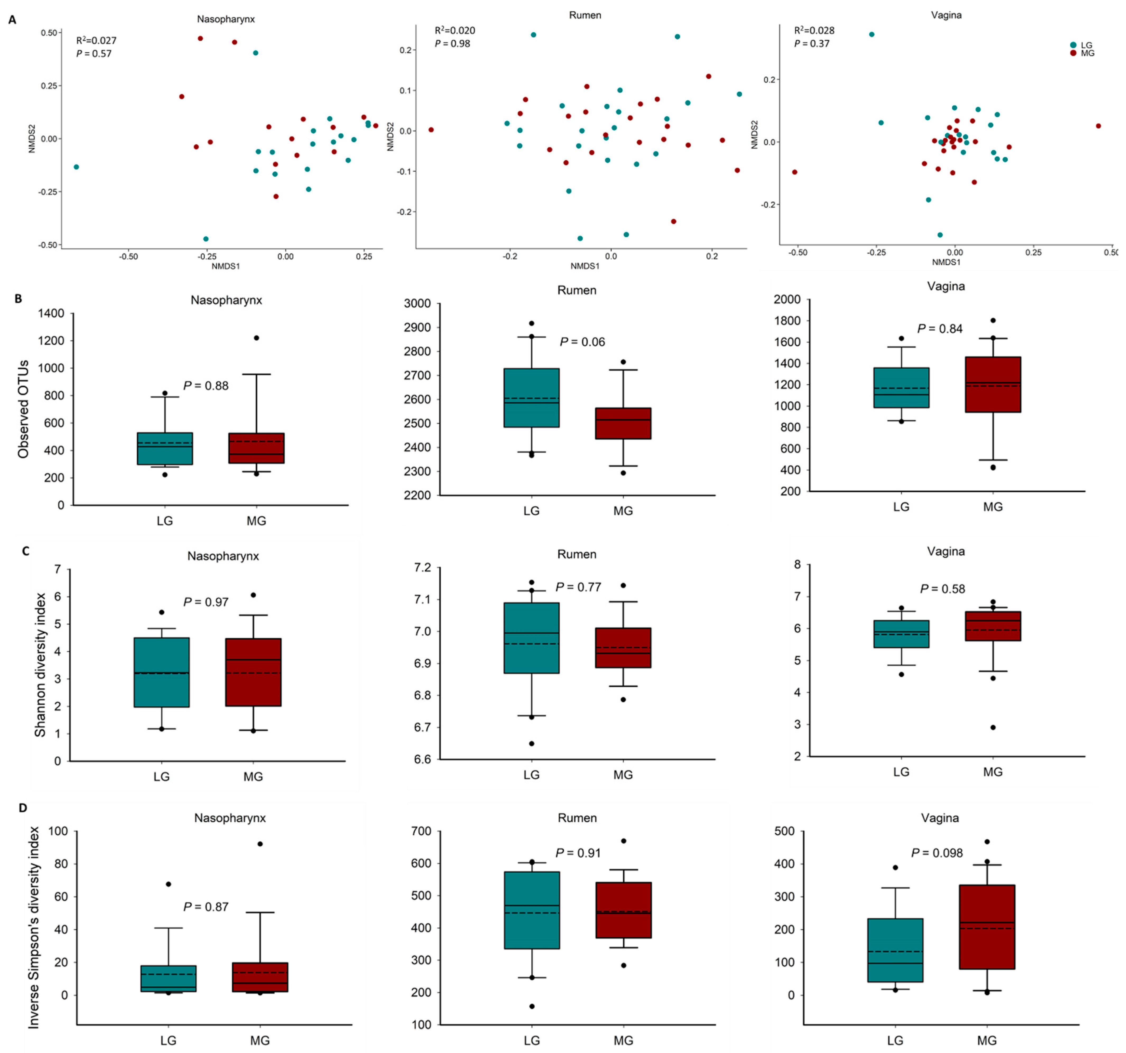 Microorganisms 09 02011 g001