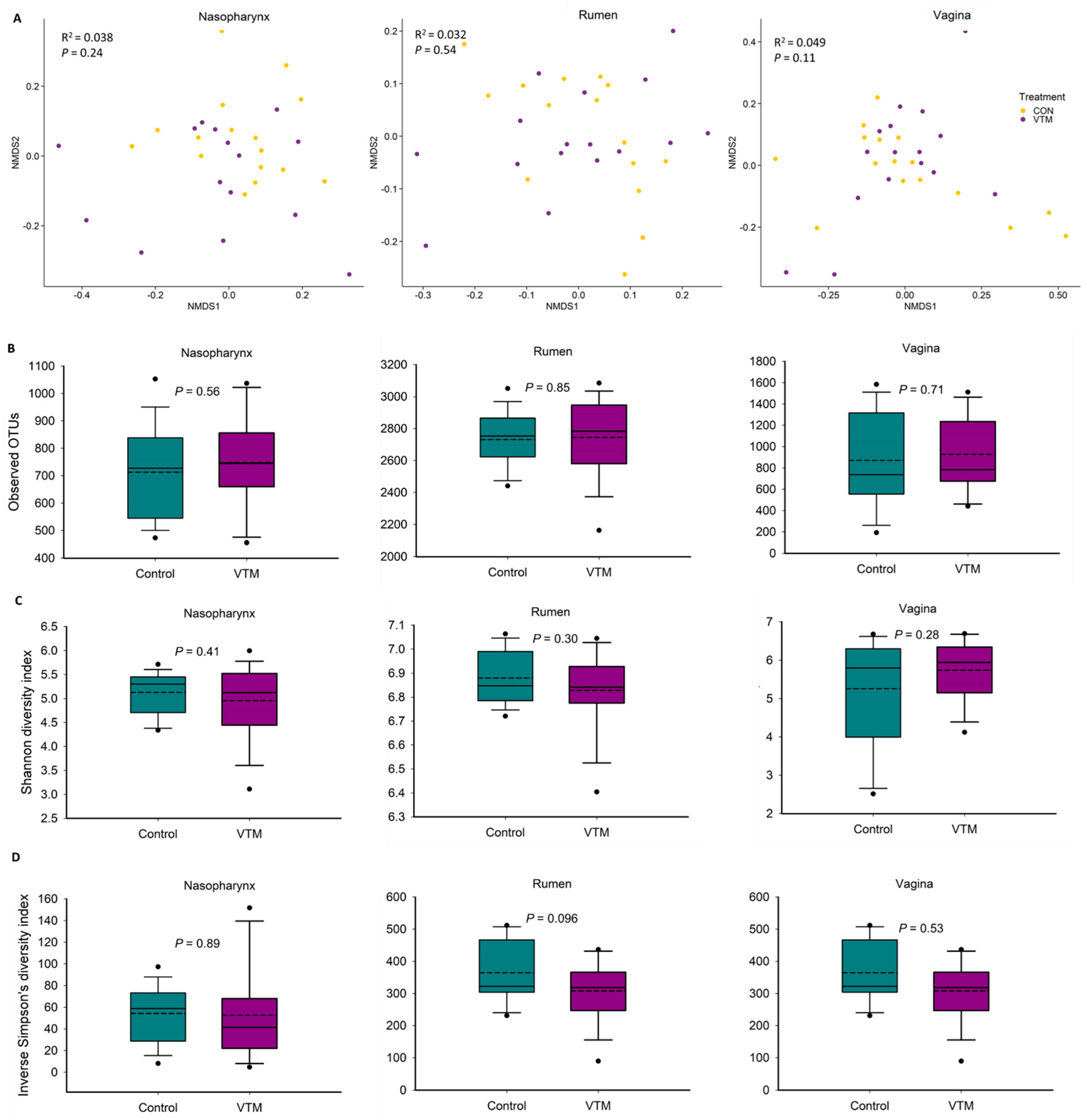 Microorganisms 09 02011 g002