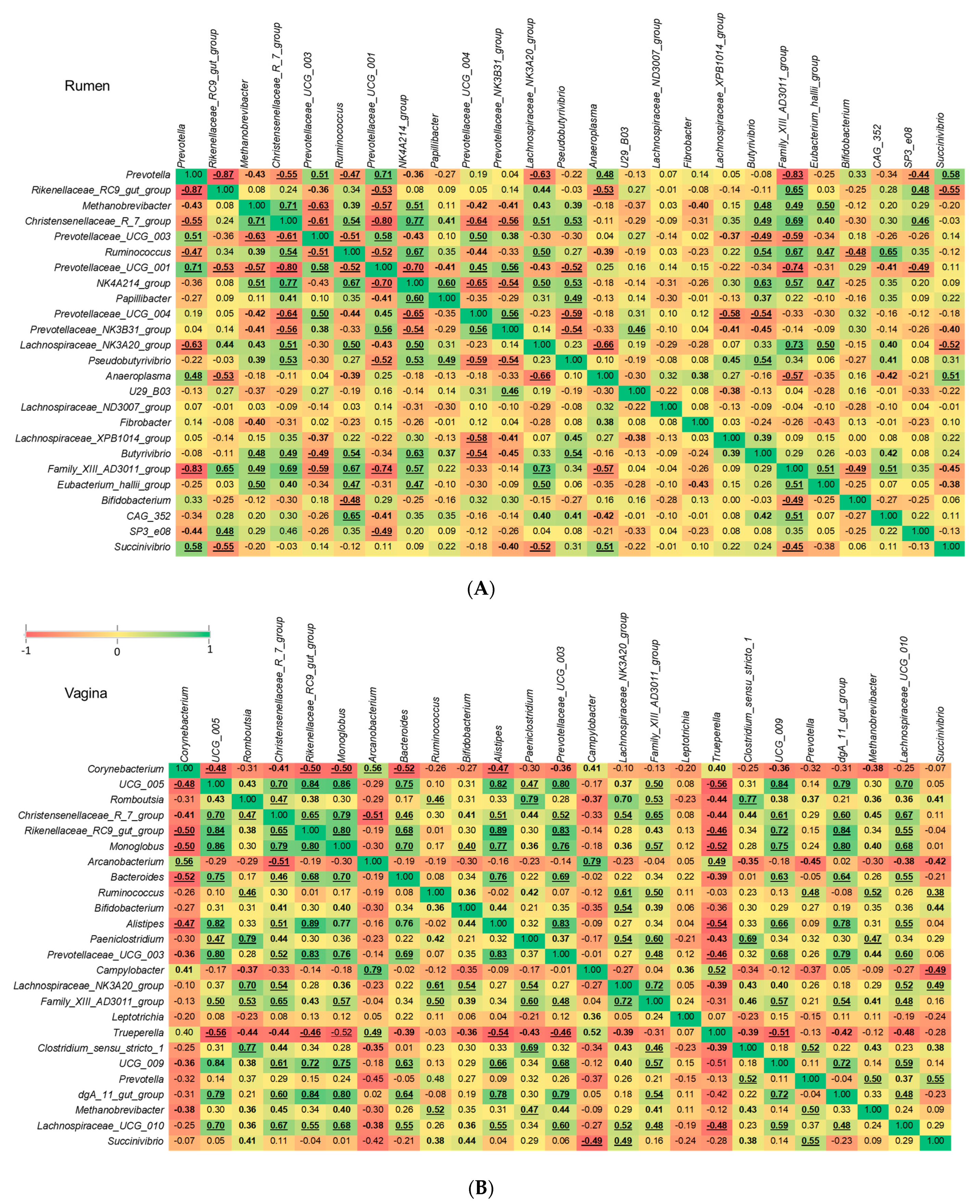 Microorganisms 09 02011 g008