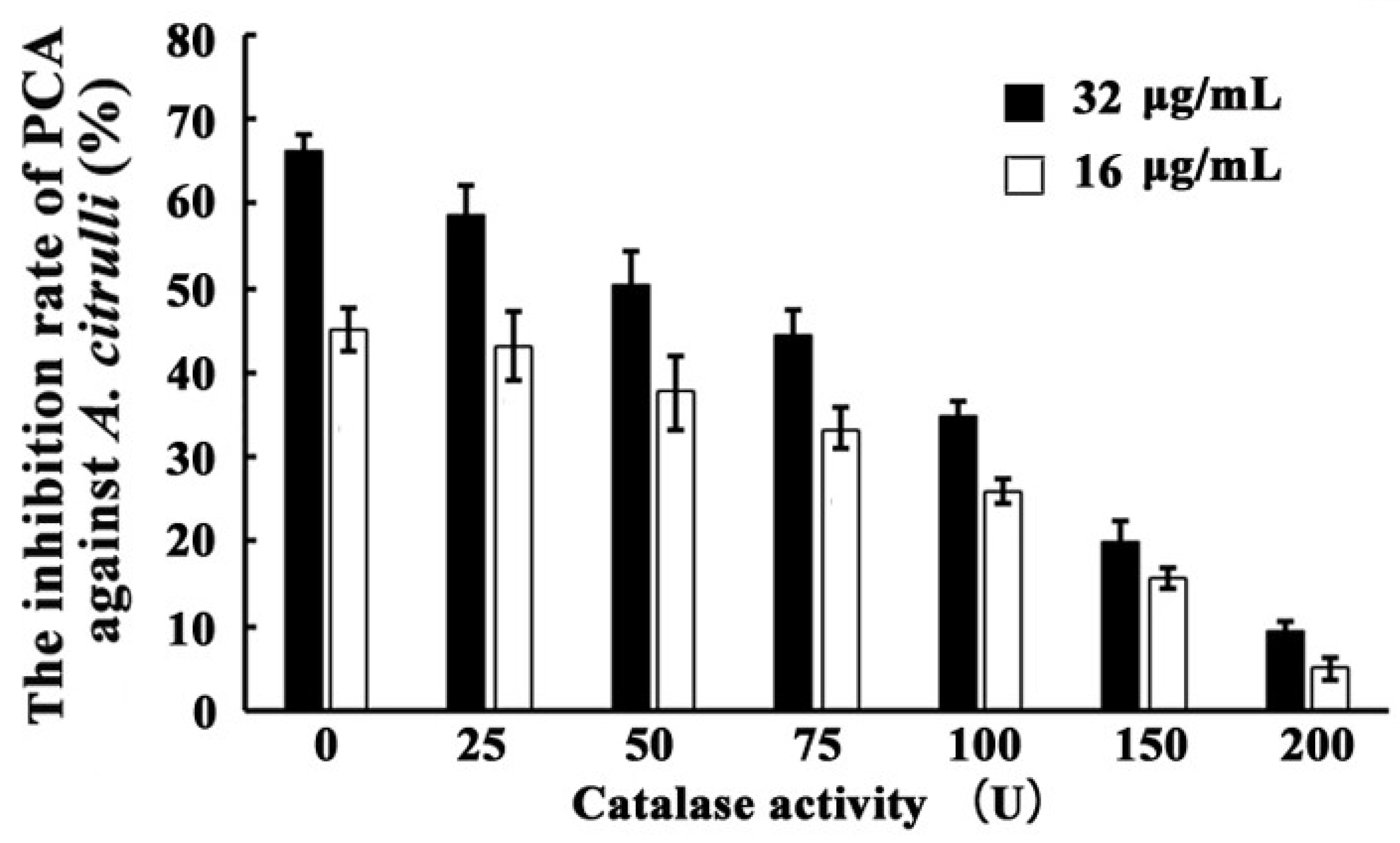 Microorganisms 09 02012 g008