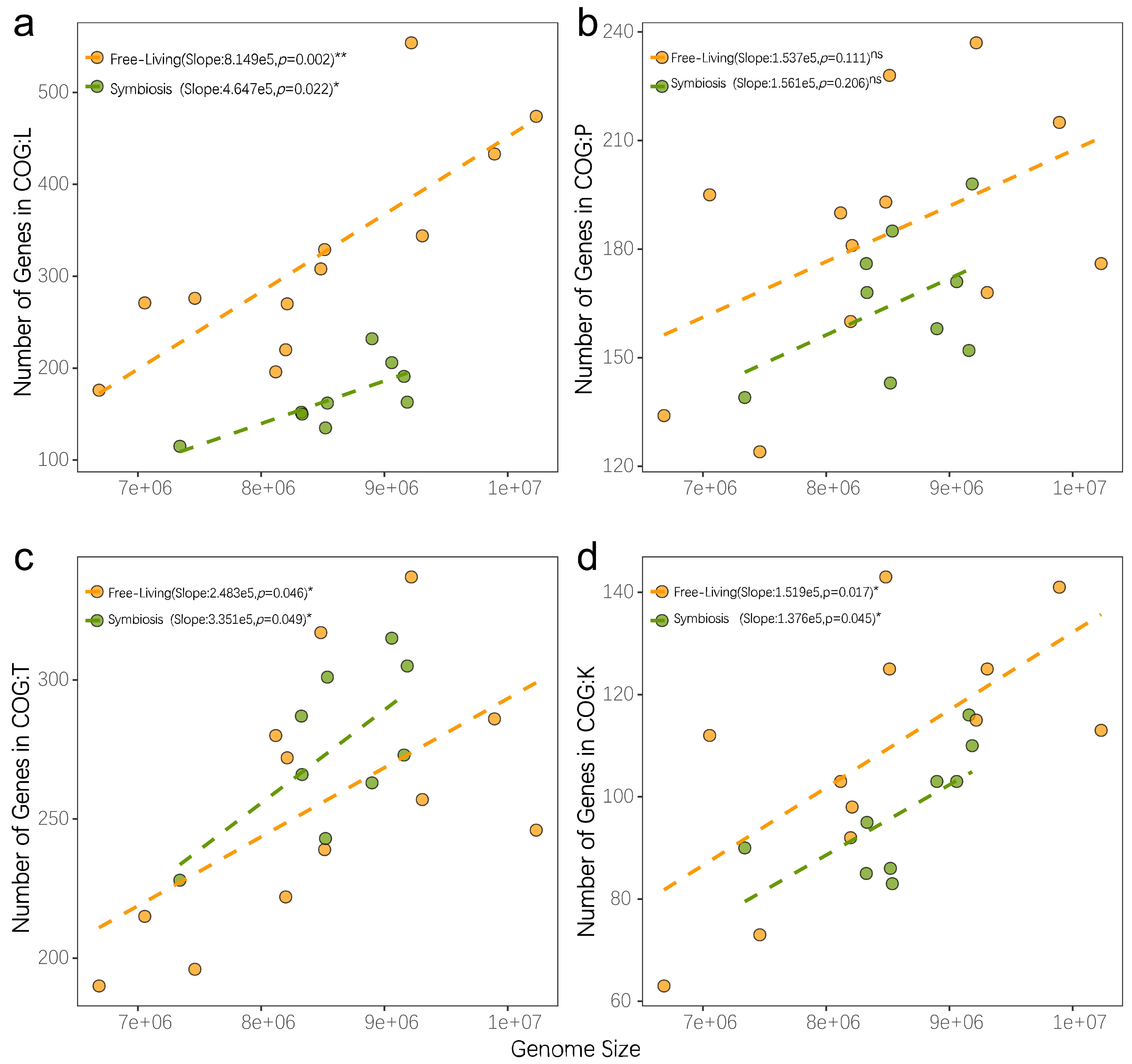 Microorganisms 09 02015 g007 Microorganisms 09 02015 g007