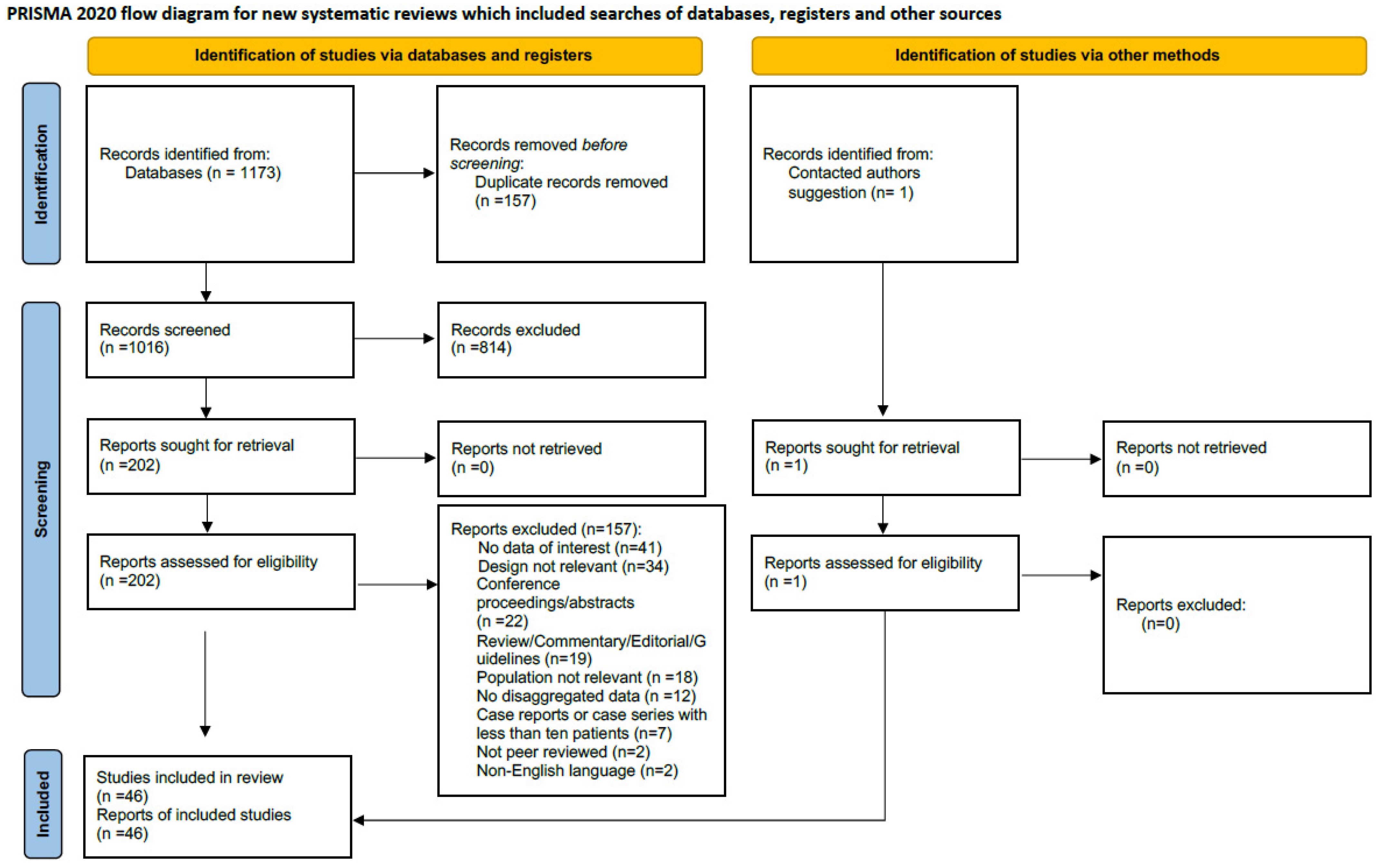 Microorganisms 09 02016 g001