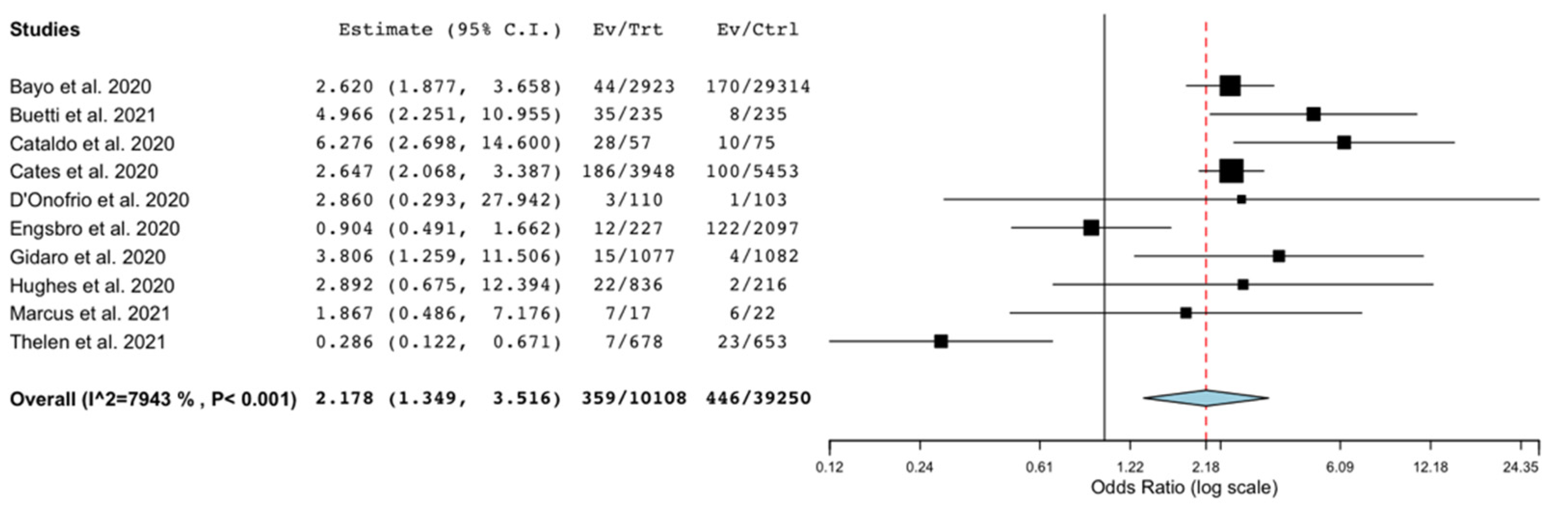 Microorganisms 09 02016 g004