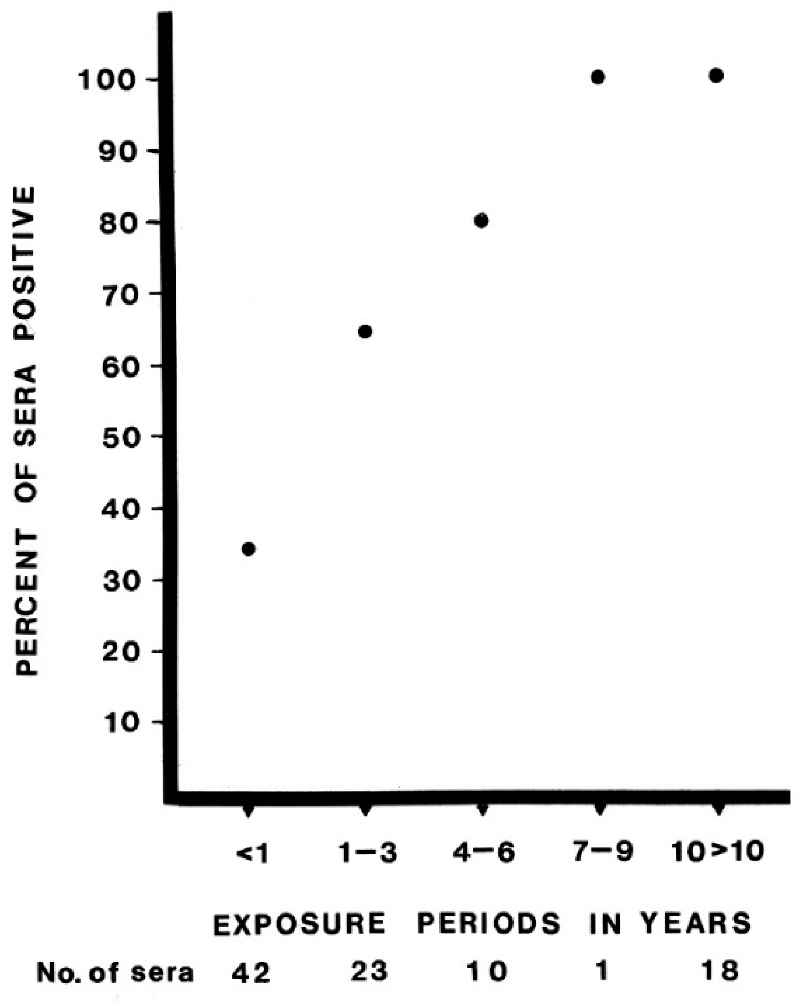 Microorganisms 09 02022 g004