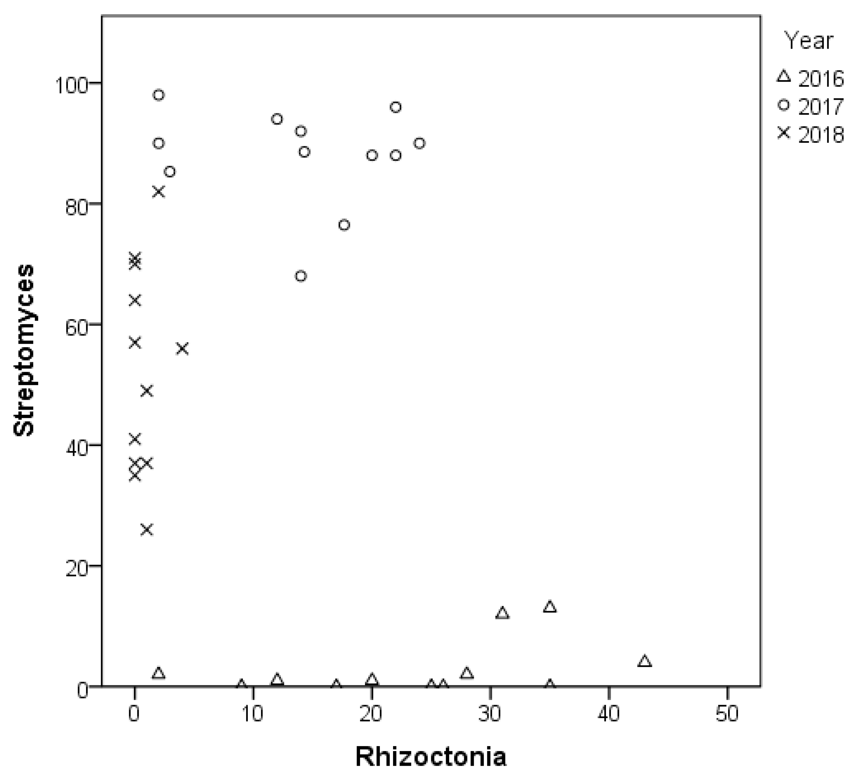 Microorganisms 09 02028 g008 550