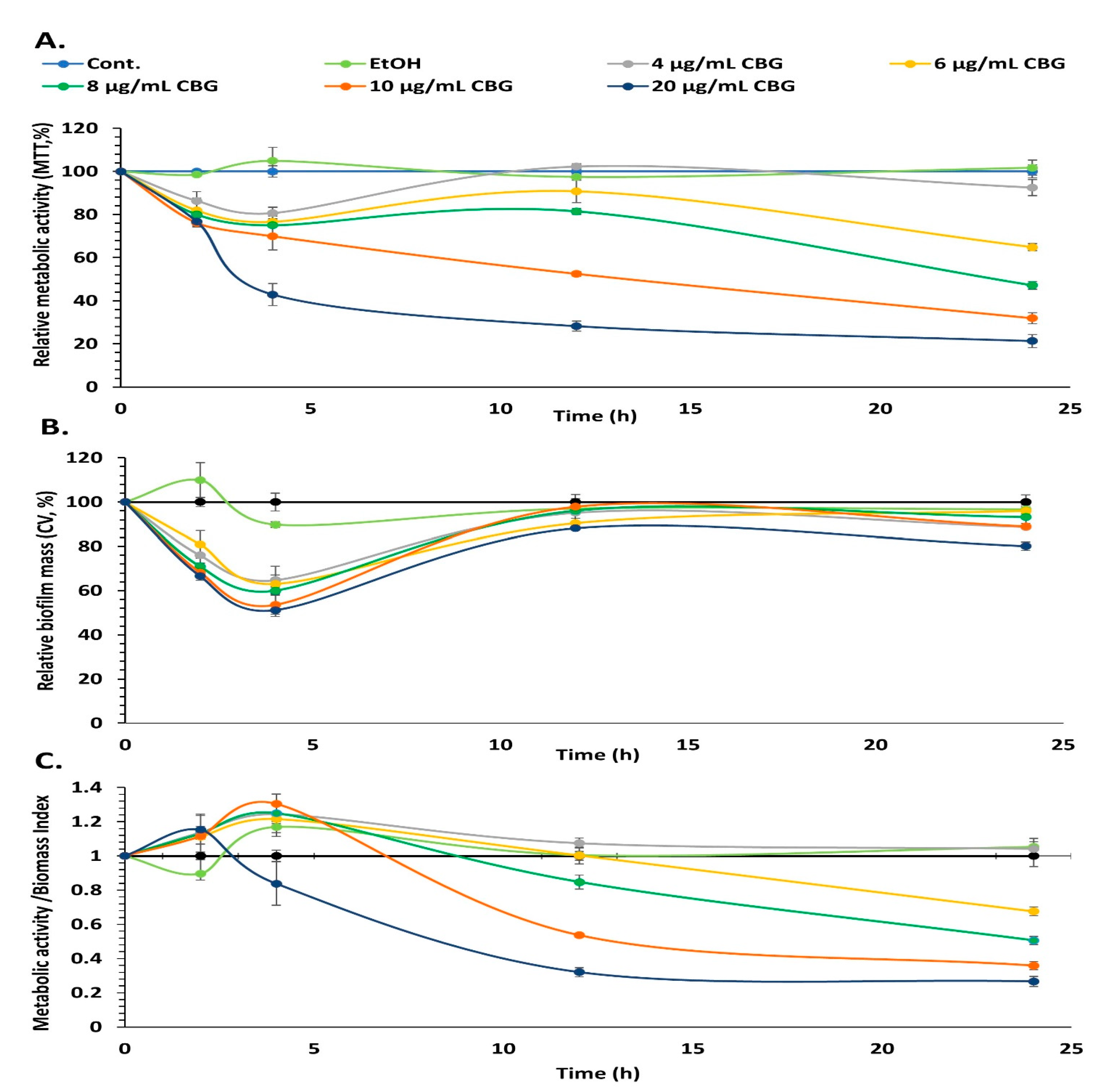 Microorganisms 09 02031 g007 550