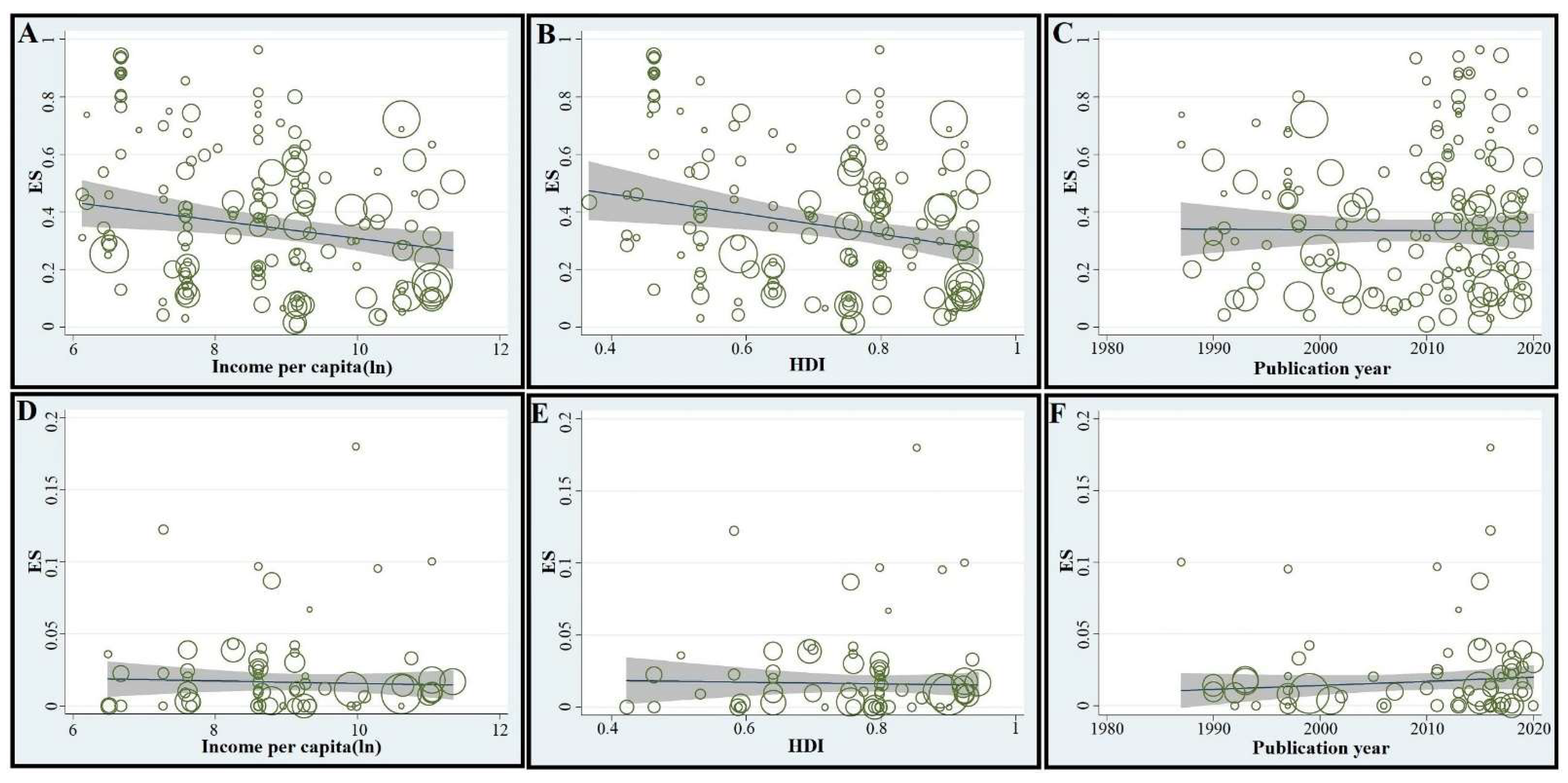 Microorganisms 09 02034 g002 550