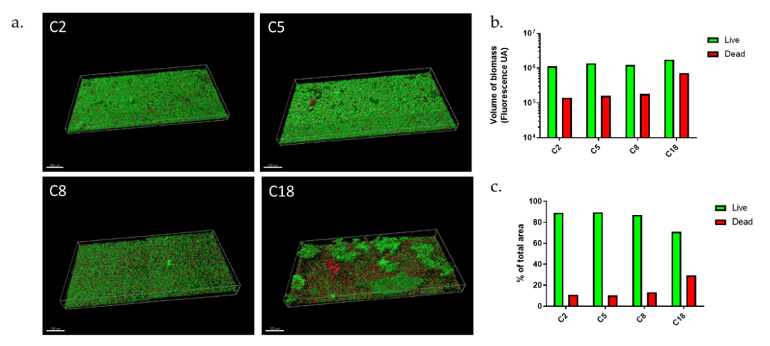 Microorganisms 09 02035 g002
