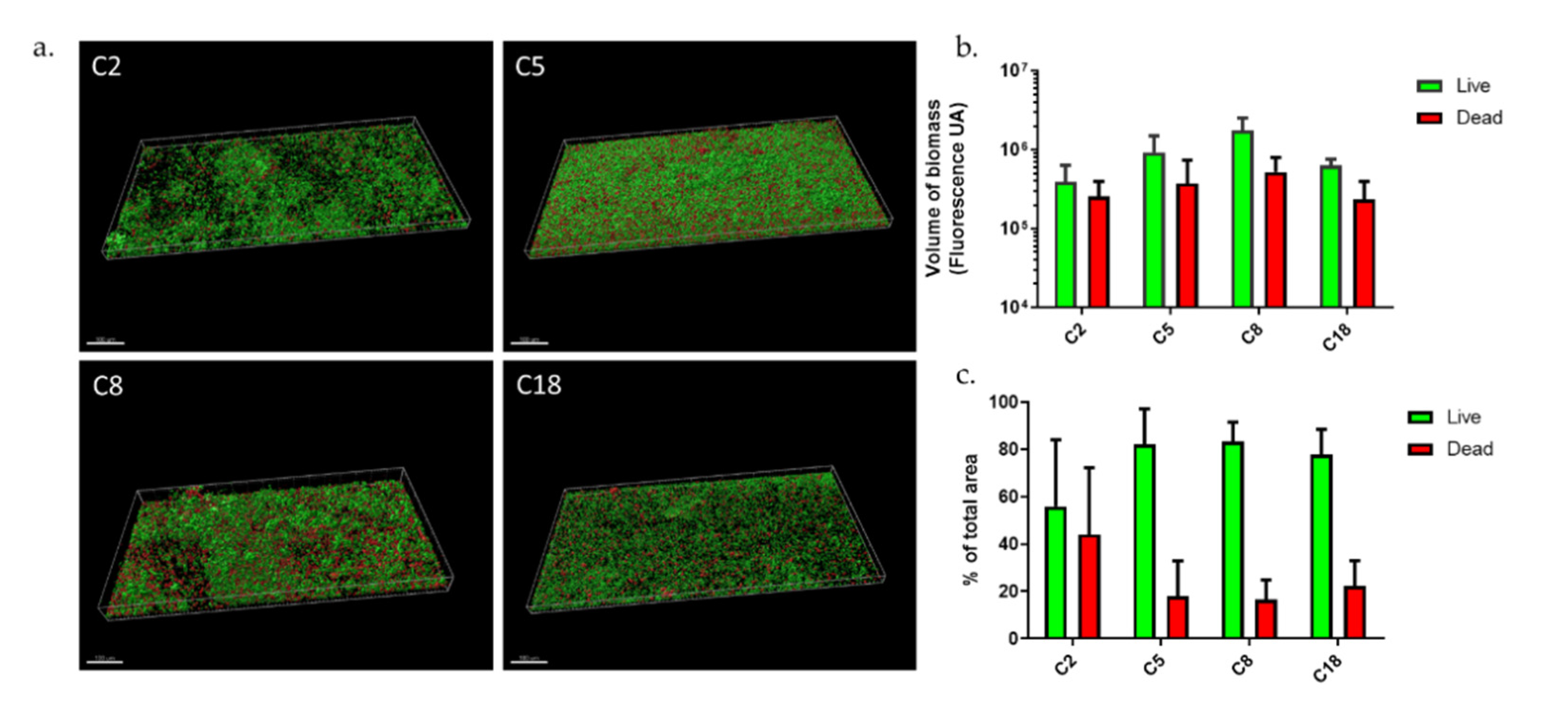 Microorganisms 09 02035 g003